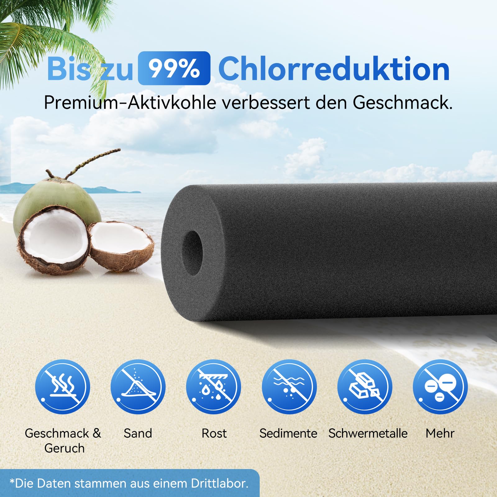 Purewell Schwerkraft-Wasserfilter – Mobiler Aktivkohlefilter für Regenwasser & Trinkwasser – Kein Stromanschluss – Ideal für Haushalt & Outdoor