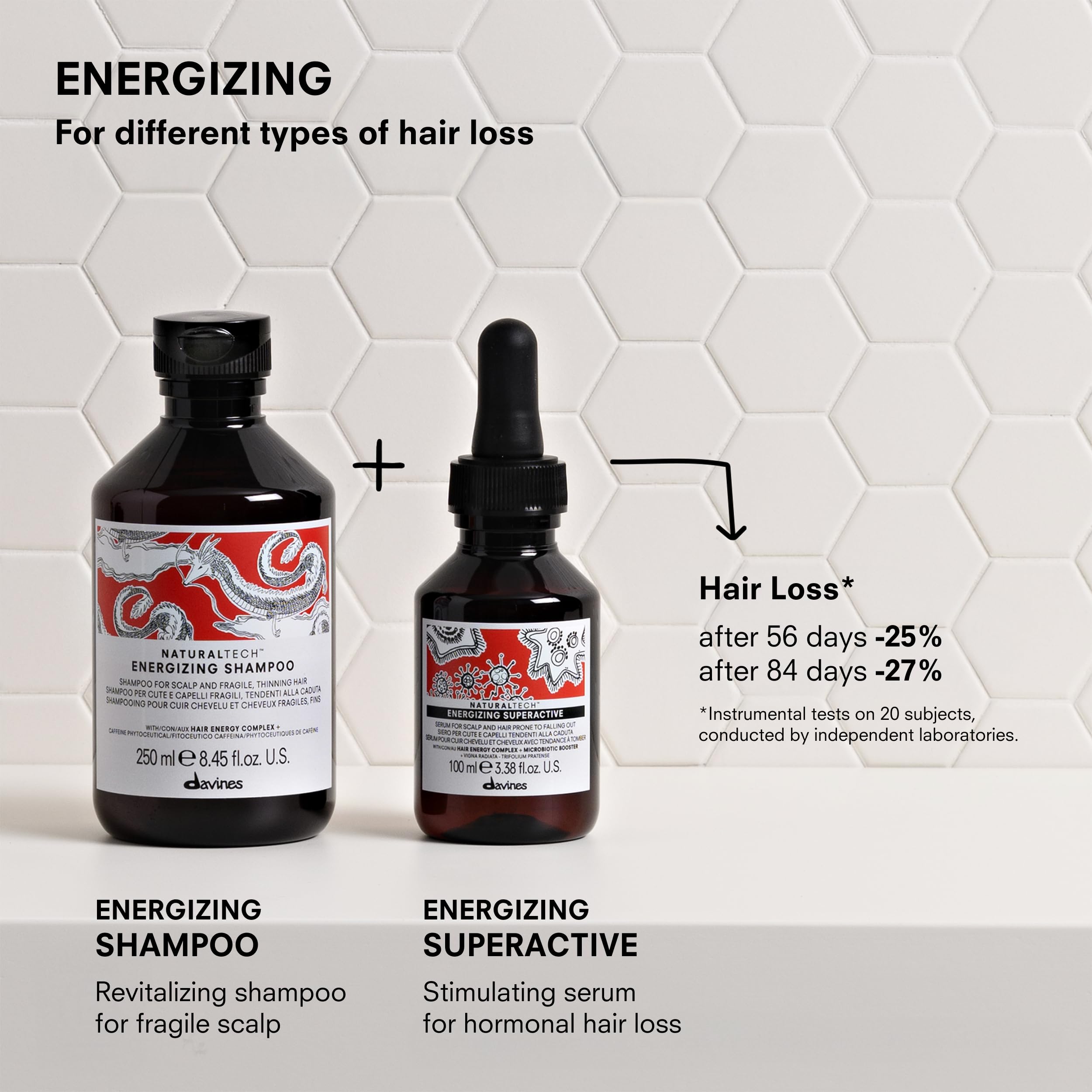 Davines ENERGIZING Superactive - Siero per capelli fragili tendenti alla caduta - Rinforza i capelli - Contrasta la caduta - Stimolante, Tonificante - 100 ml