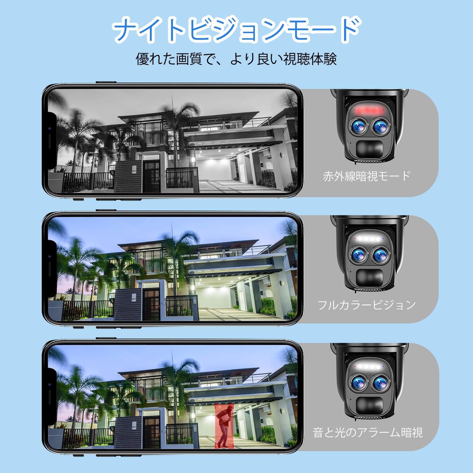 Amazon.co.jp: 【強化版300万画質・8倍ズーム】 防犯カメラ 屋外