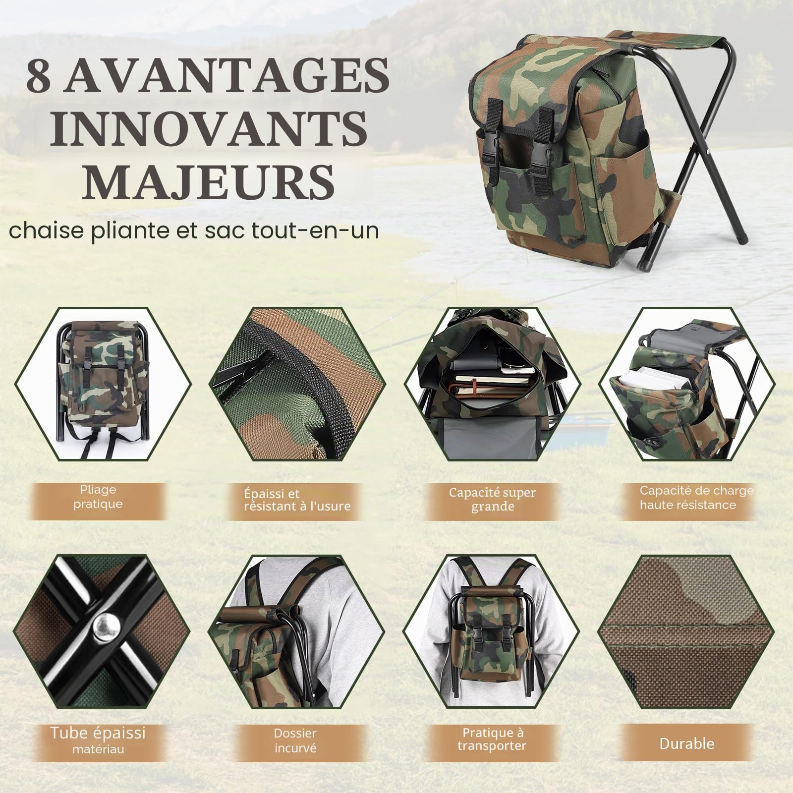Chaise Pliante Camping Sac à Dos Imperméable - Siège Portable 100kg pour Pêche, Randonnée avec Design Stable (Camouflage)