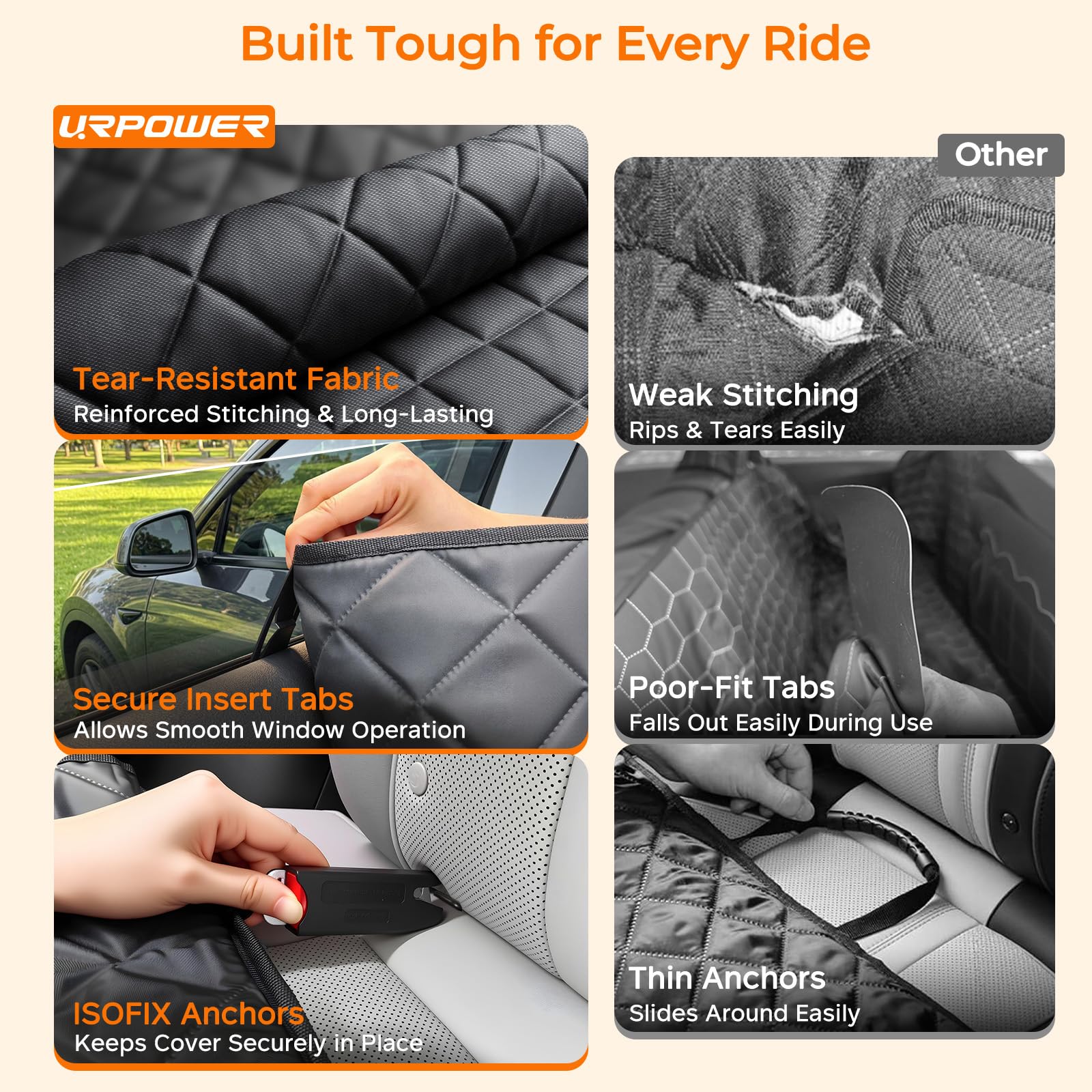 URPOWER Dog Car Seat Cover for Back Seat, Waterproof Hammock for Model Y view 5