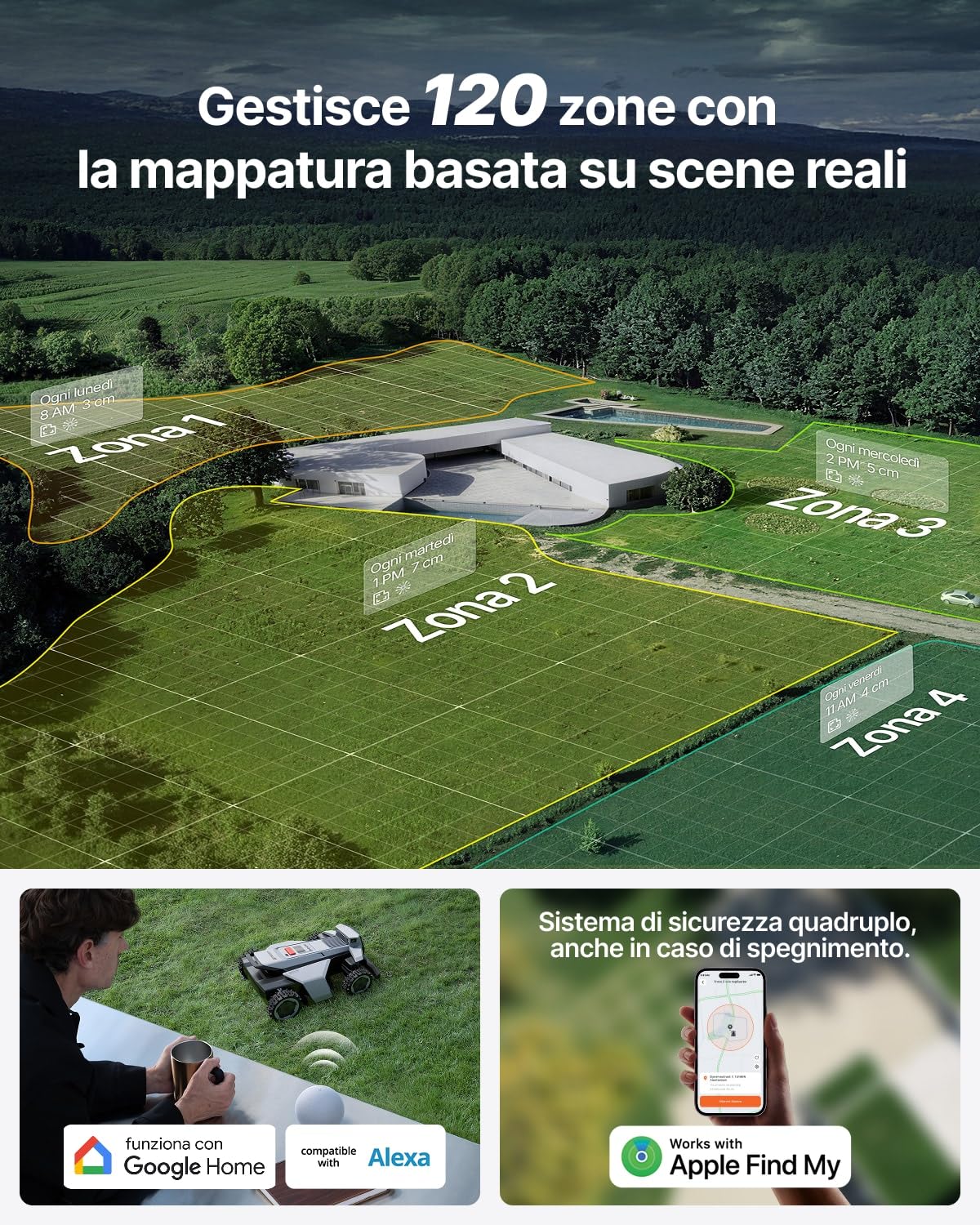 Segway Navimow X420 robot tagliaerba con Garage X, AWD per pendenze fino all’84%, Zero-Turn, tagliaerba per tutti i terreni, MowMentum 2×180 W, fino a 2000 m² (Spedito separatamente)