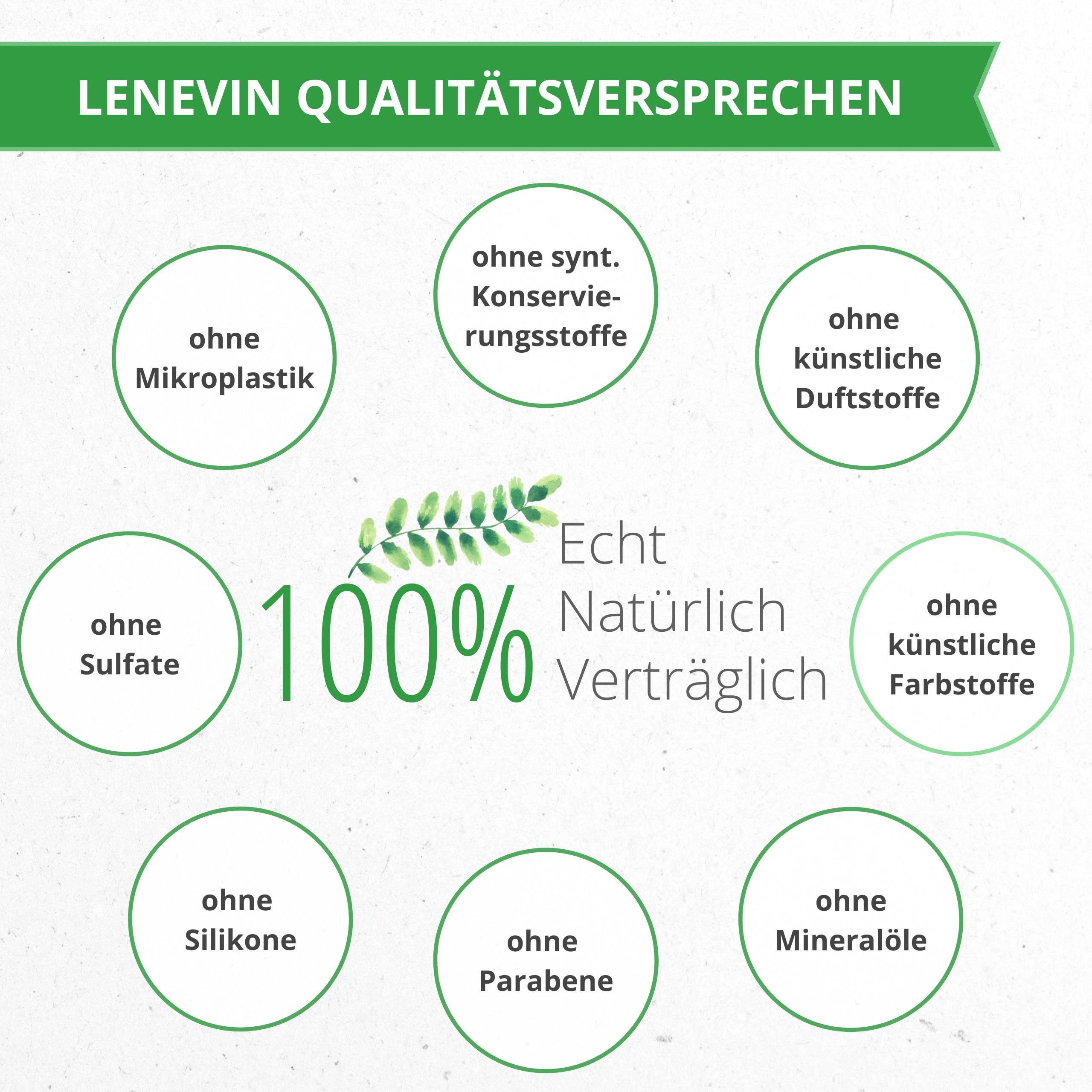 BIO Moossalbe gegen Falten für sensible Haut, 4-facher Testsieger F.A.Z. & mehr - Creme mit 4% Isländisch Moos, 1% Hyaluron, Ceramide - Made in Germany, vegan, tierleidfrei, nachhaltig, 60ml
