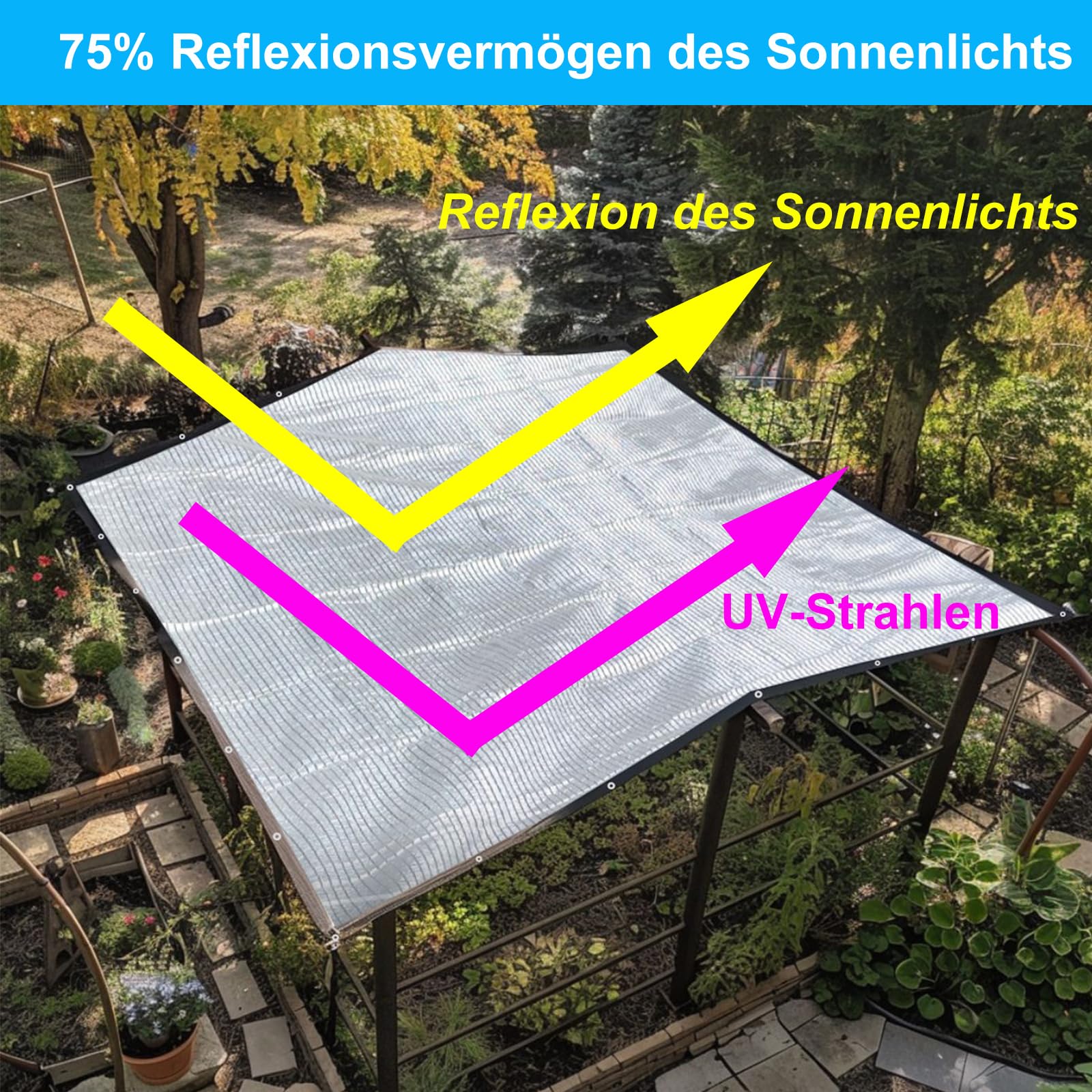 BeGrit Schattennetz Auto Hund 75% Alu Hitzeschutz mit Ösen 3m x 6m | UV Luftdurchlässiges Sonnennetz Aludecke Auto Alunetz reflektierende Schattenplane für Camping Gewächshaus Garten Pflanze