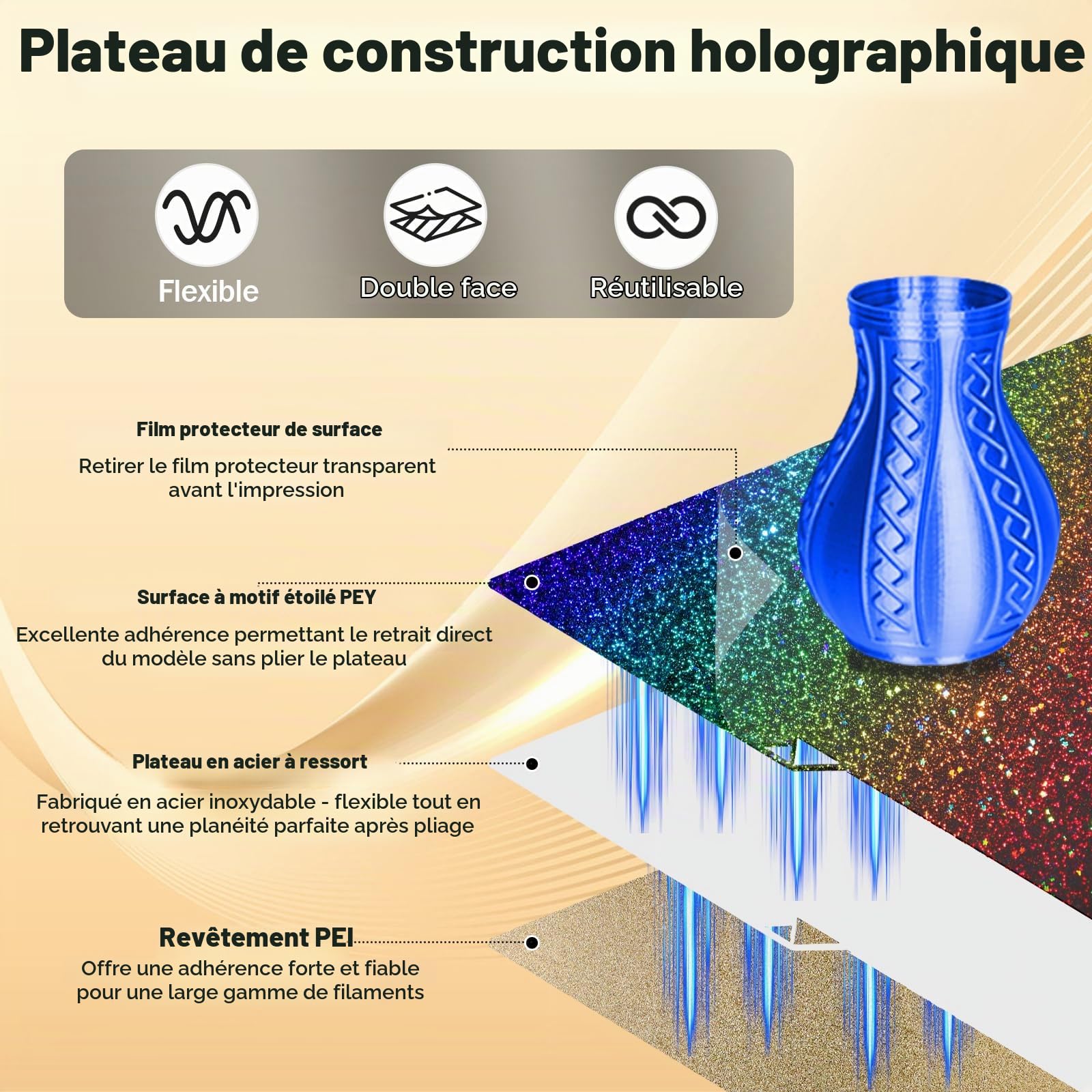 Plateau Anycubic Double Face en PEI+PEY 264 x 276 mm Imprimante 3D, Plateau d'impression Flexible Magnétique Acier à Ressort Compatible avec Anycubic Kobra S1, Kobra S1 Combo