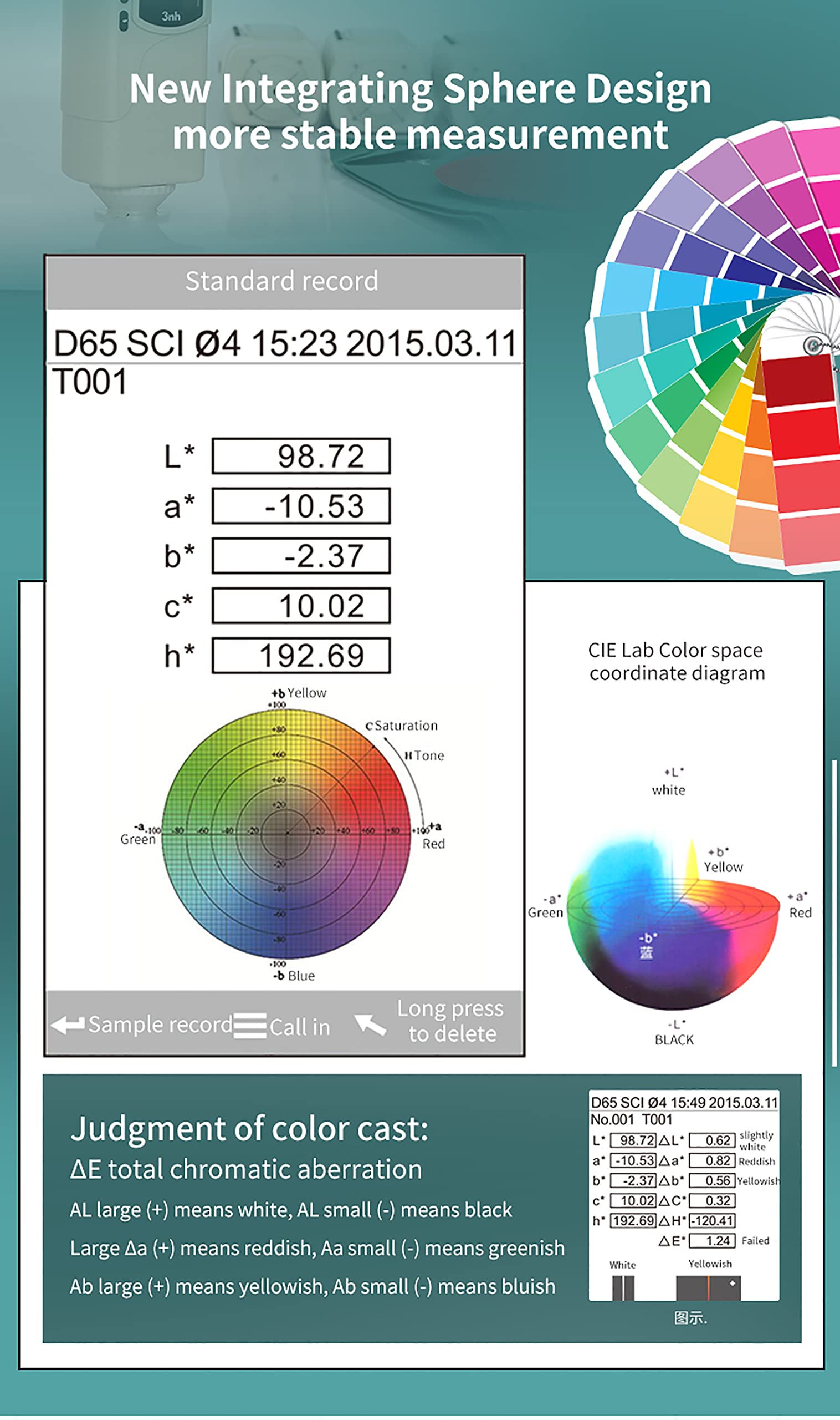 KEhtu Colorímetro Portátil, Espectrofotómetro Digital De Alta Precisión, Calibración De Pizarra Integrada, Doble Luz Y Posicionamiento Cruzado para Un Análisis De Color Preciso.