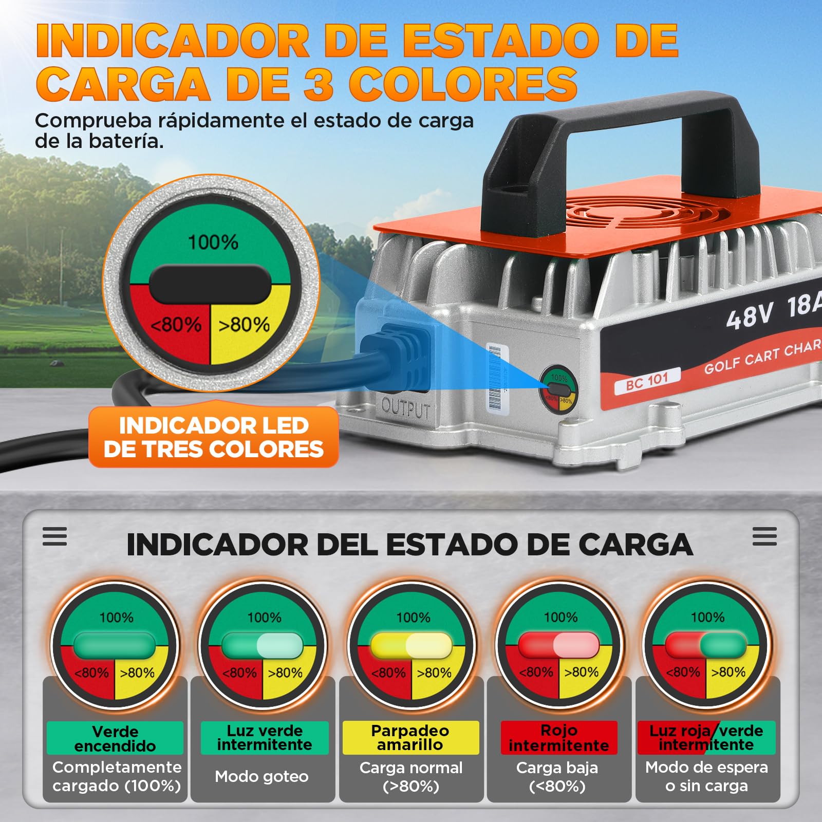 Cargador Inteligente 48V 18A para Carritos de Golf Club Car, Batería Plomo-ácido IP67