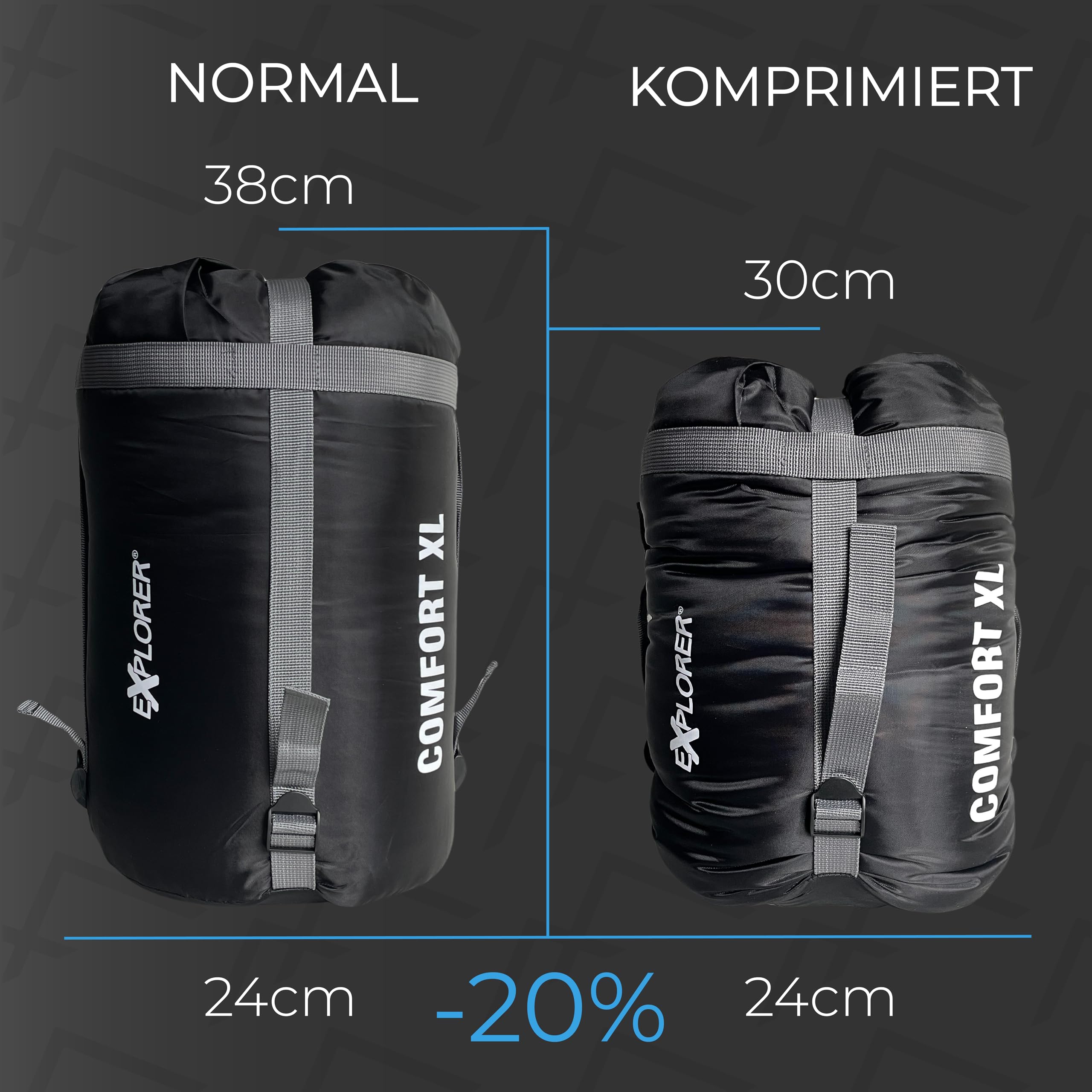 EXPLORER® Comfort XL Schlafsack -23°C -5°C [350GSM] 3-4 Jahreszeiten Winter Mumienschlafsack für Erwachsene[1900g] 230x85x70cm kombinierbar, ideal für Outdoor, Camping, Trekking und Reisen
