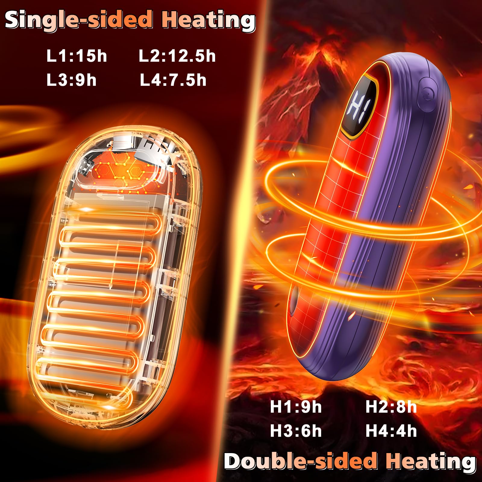 Raynauds Golf - Scaldamani elettrici ricaricabili, confezione da 2, con riscaldamento su entrambi i lati, per 15 ore di calore, display a LED e torcia, elementi essenziali per la caccia, regali per