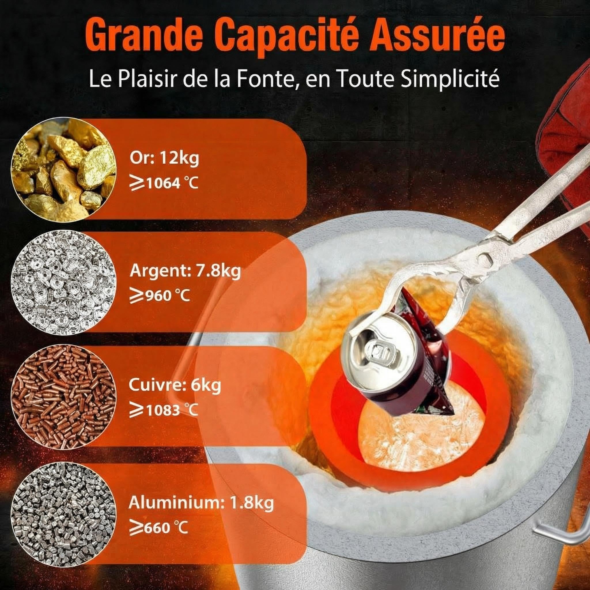 GarveeTech Forge à Gaz Propane Four de Fusion 6 kg, Kit Complet avec Creusets & Pinces (1482°C max), Pour Recyclage et Coulée d'Or, Cuivre, Argent, Aluminium