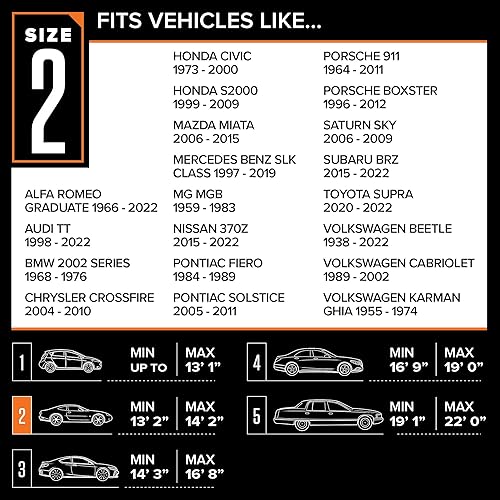 Miniatura 7 de La cubierta ligera del auto Budge se adapta a los Sedán hasta 157 pulgadas,B-1 (polipropileno, gris)., gris