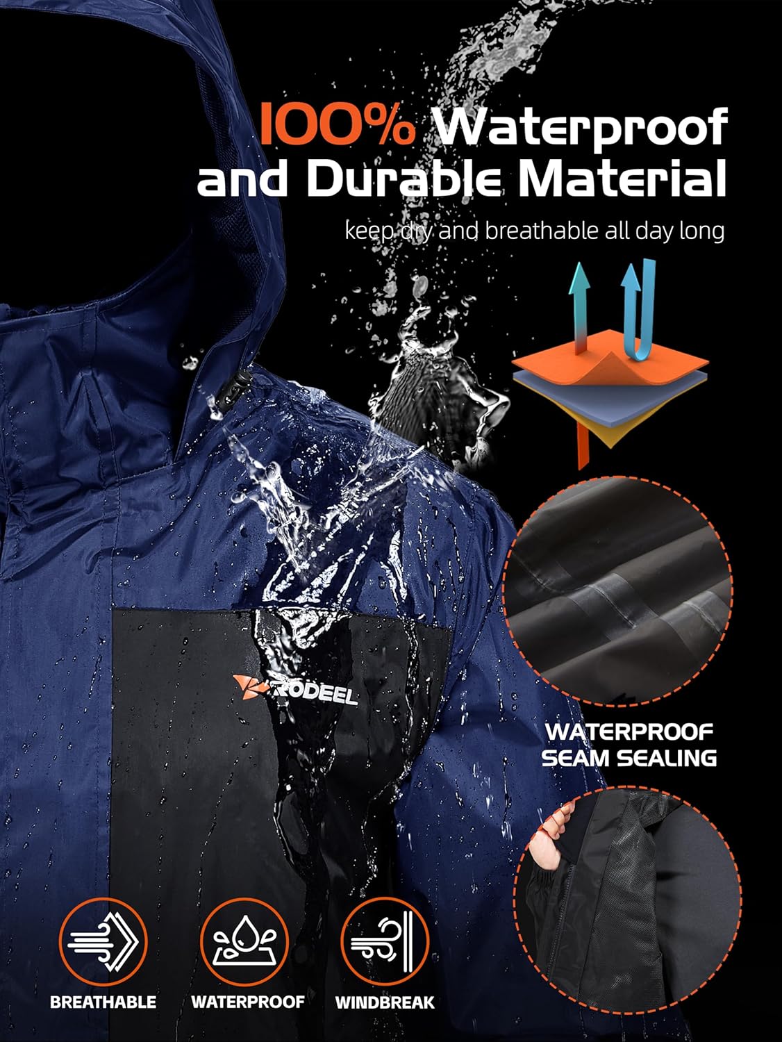 Rodeel Waterproof Fishing Rain Suit for Men (Rain gear Jacket & Trouser Suit) - Image 3