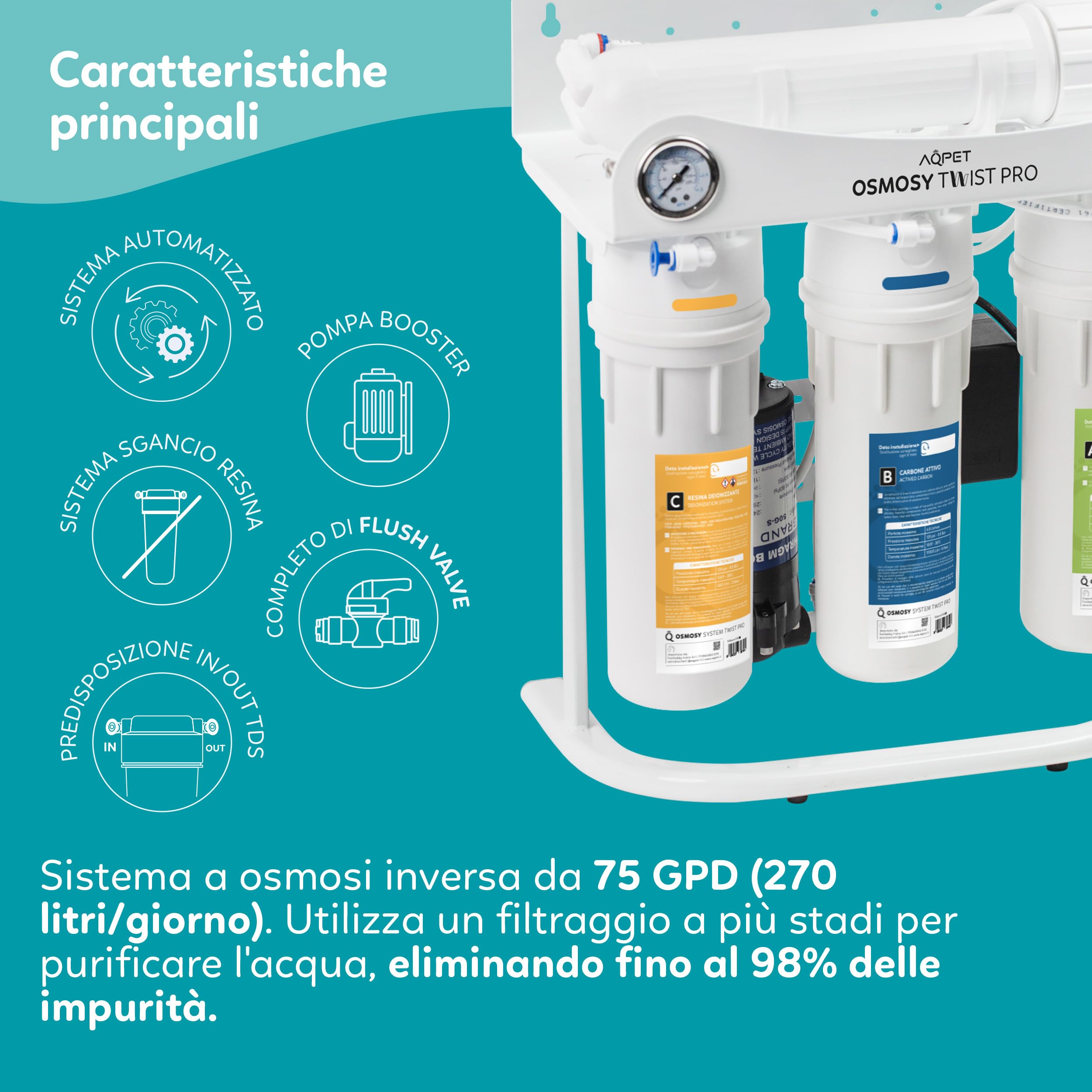 AQPET Impianto Osmosi Inversa 270 L/Giorno Professionale Twist PRO con Membrana Vontron, Sistema Twist a Sgancio Rapido, 4 Stadi con Resina Deionizzante, Flush Valve, Manometro e Predisposizione TDS