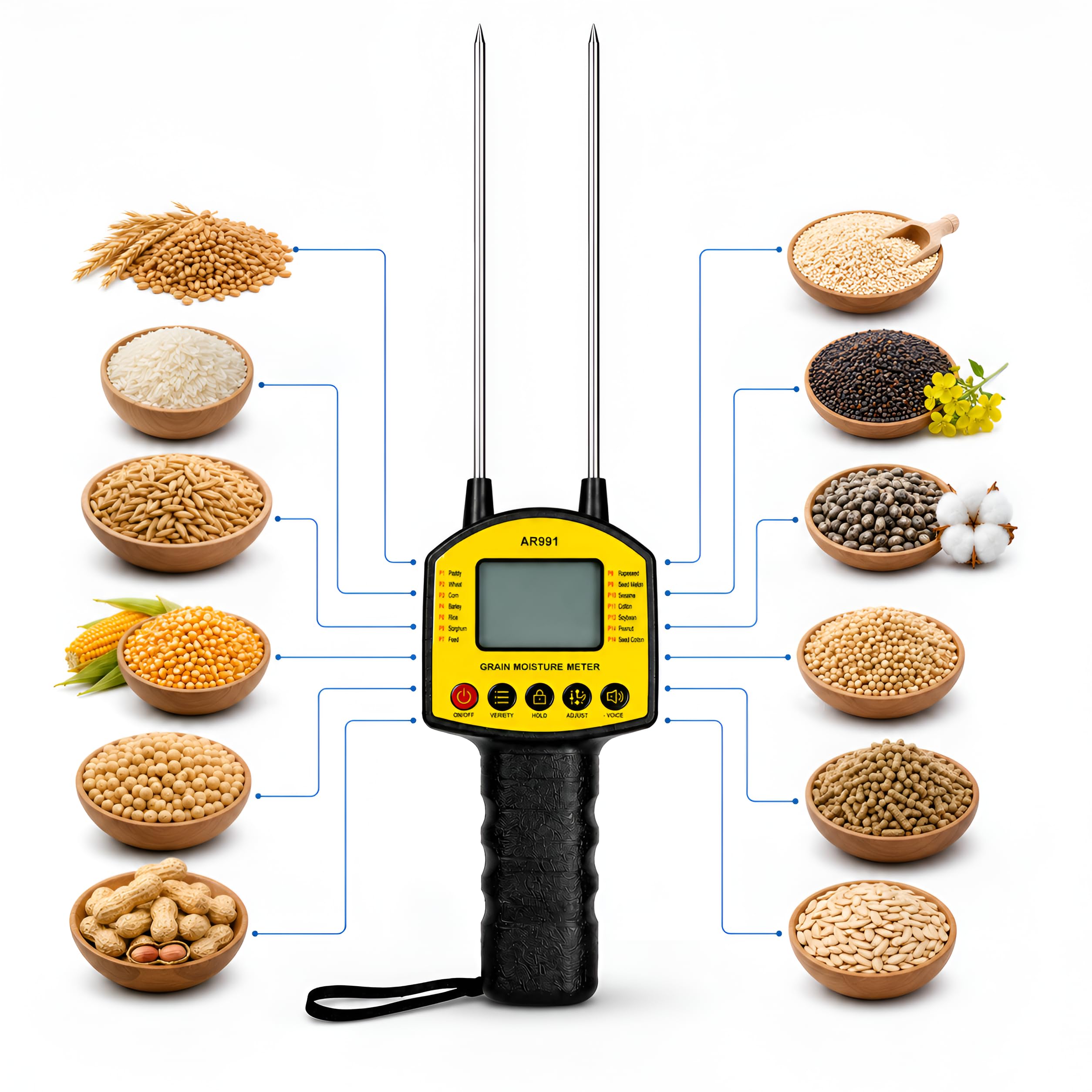 AR991 Grain Moisture Meter with LCD Display, Dual Stainless Steel Probes, High Accuracy Digital Moisture Tester for Wheat Paddy Rice Corn Soybean Sesame Cotton Rapeseed Feed & Multiple Grains-image-17