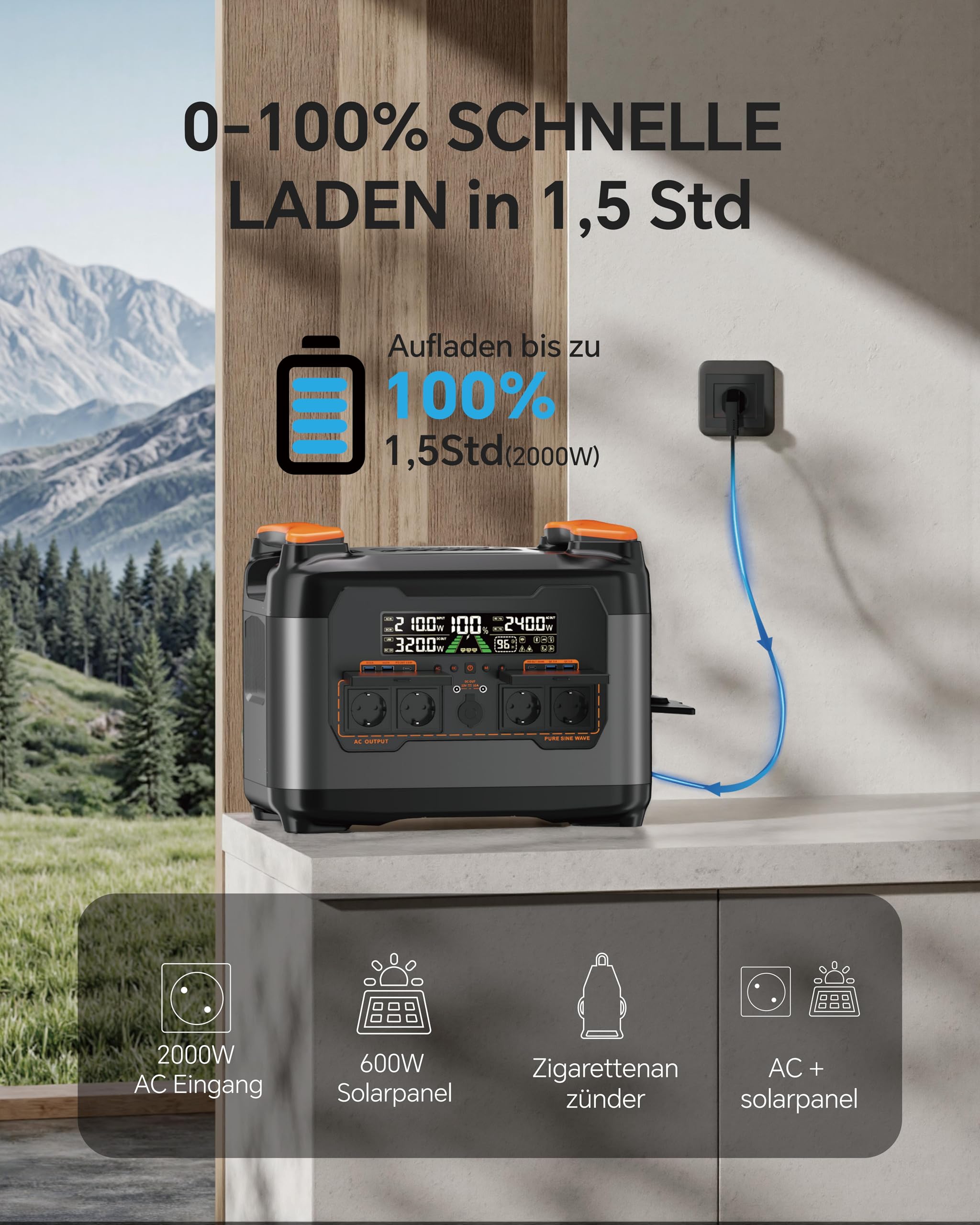 Przenośna stacja Powerstation S2400, 2048 Wh/2400 W, bateria LiFePO4, generator solarny, szybkie ładowanie 1,5 godziny, 13 portów, mobilny generator prądu na kemping, do domu, w podróży, na
