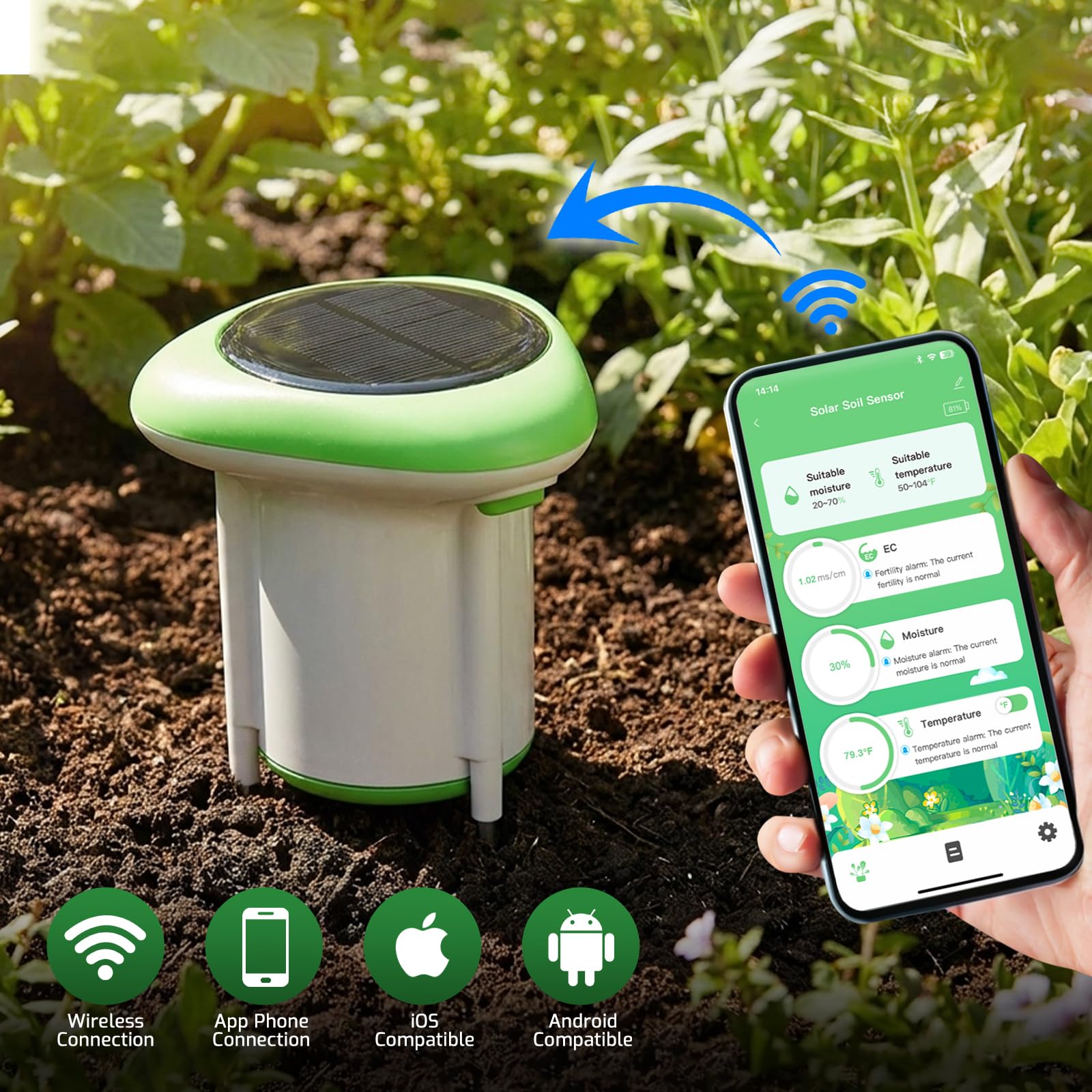 Misuratore di Umidità del Terreno WiFi, Tester Intelligente 3-in-1 per EC/Temperatura/Umidità, Monitor Wireless per Piante con App, Sensore Digitale ad Alta Precisione per Interni ed Esterni