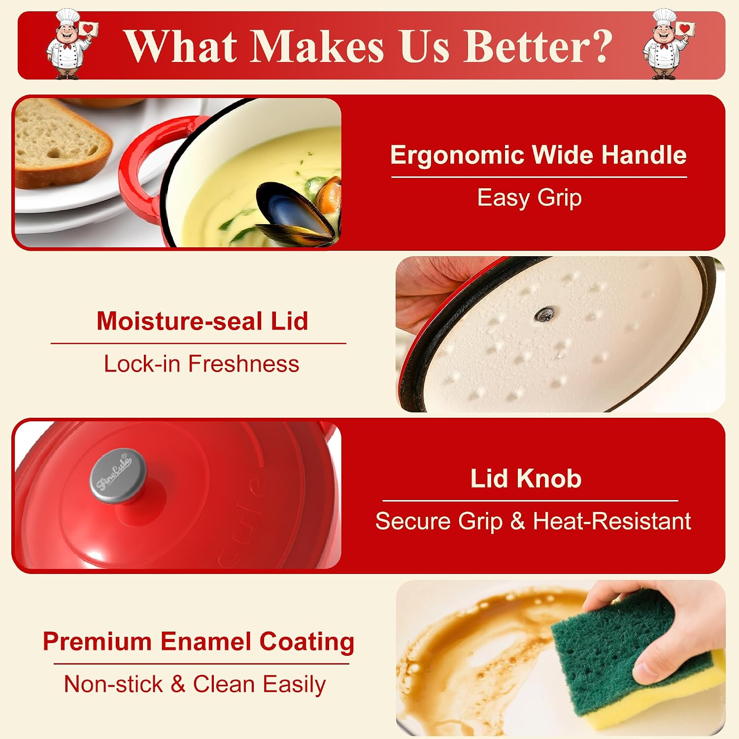 5QT Enameled Cast Iron Dutch Oven for Bread Baking, Sourdough Bread Making Supplies Tools Starter Kit, Dutch Oven Pot with Lid, Banneton Bread Proofing Basket and Scoring Lame, Red Christmas Gifts Idea