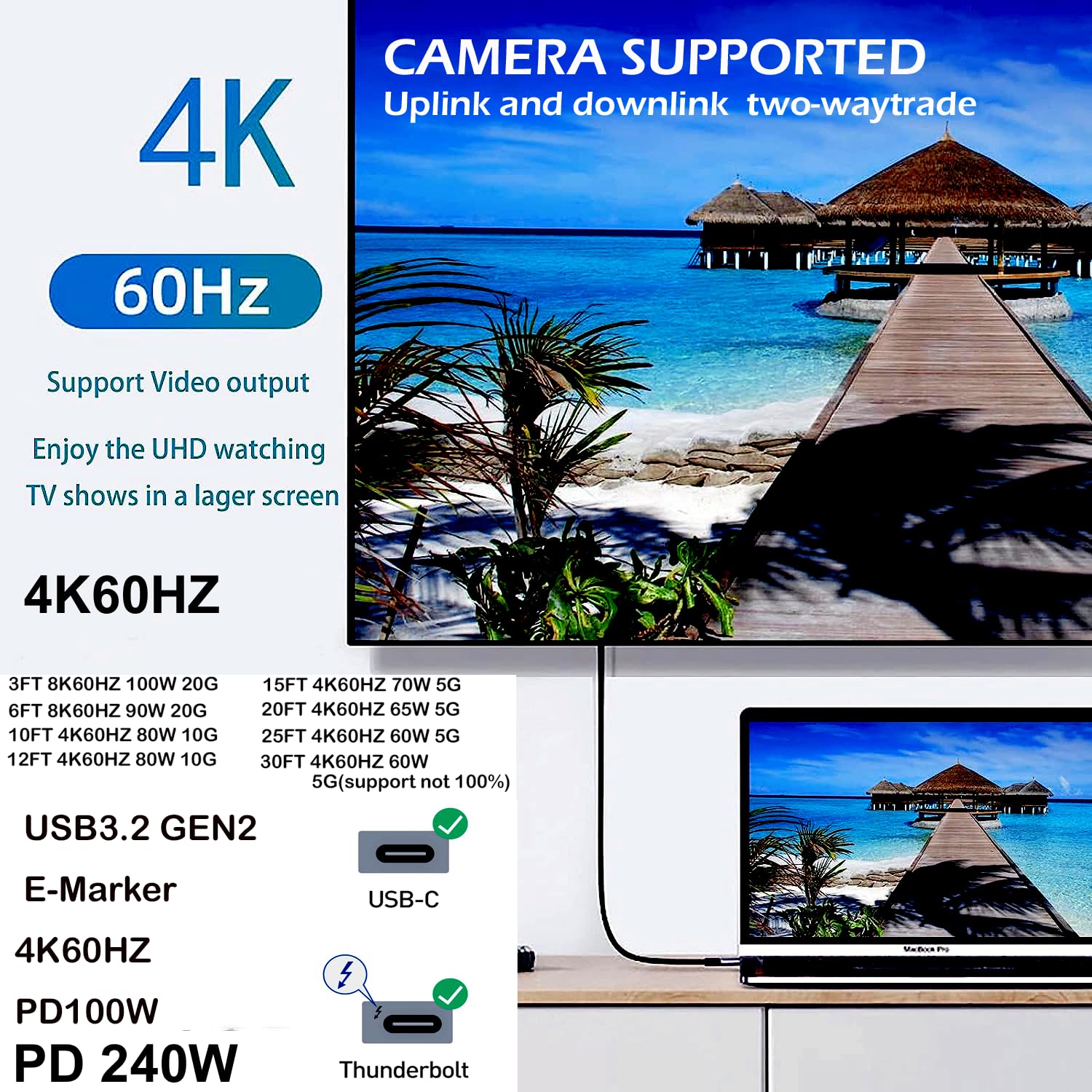 Cavo da tipo C a C, 0,9 m, 4K60HZ GEN2x2 (dati USB 2.0), uscita video di tipo C da USB 3.2/USB4.0 e sincronizzazione per monitor portatile Xreal MacBook Pro, iPad Pro, iPhone 15 Pro Galaxy
