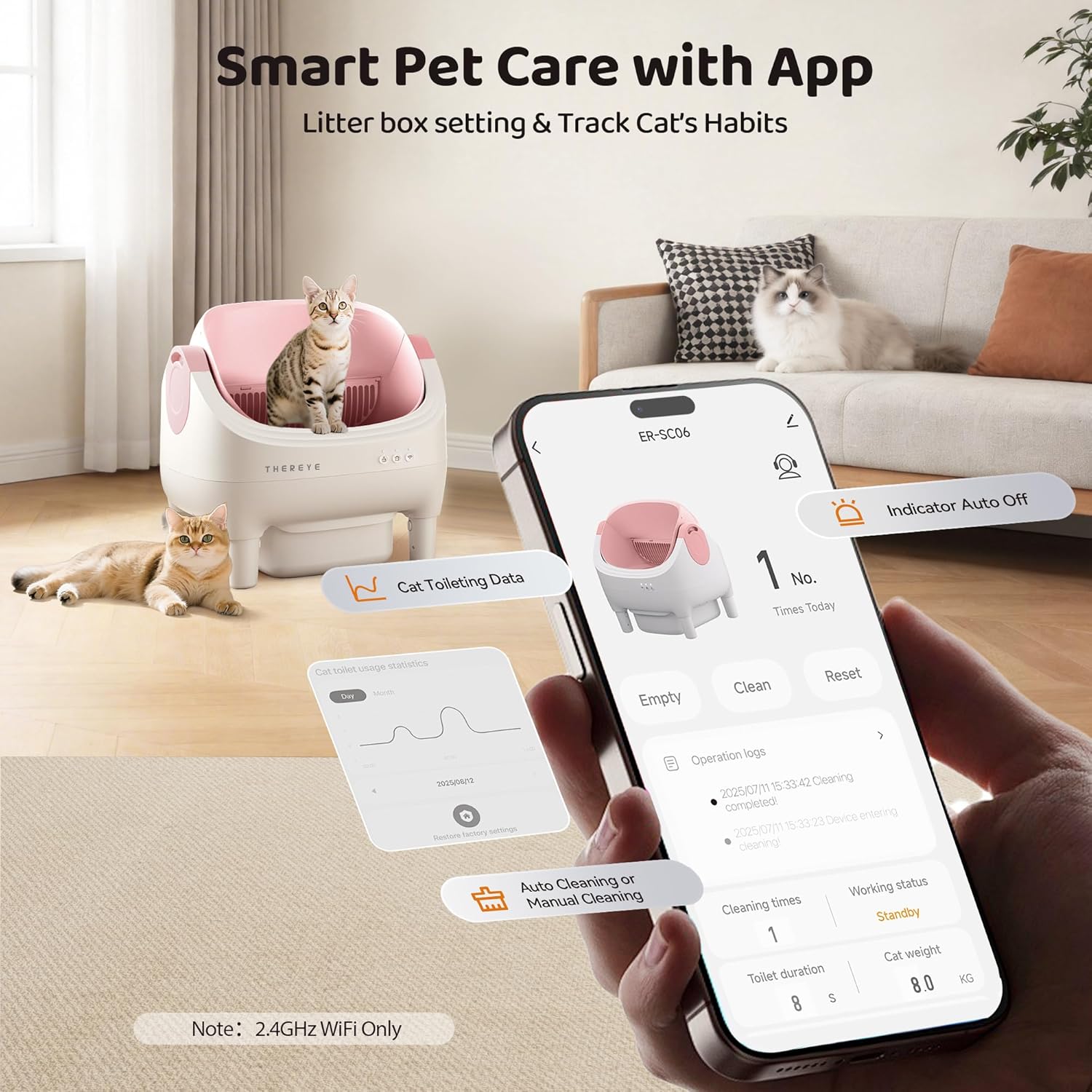 Thereye Self Cleaning Cat Litter Box, Open-Top Automatic Litter Box with APP Control, Safety Sensor and 10L Large Waste Bin, Smart Kitty Litter Boxes with Trash Bags and Mat for Multiple Cats