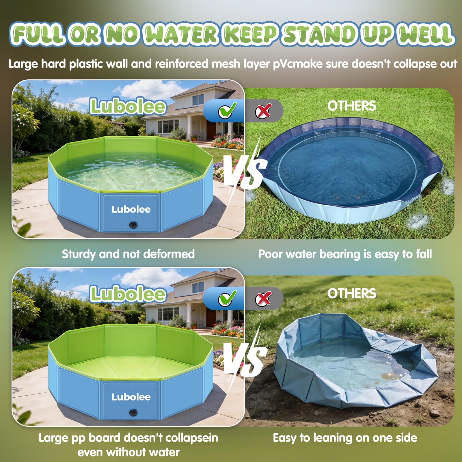 Piscina Plegable para Perros, Piscina Perros Grandes Antiarañazos de PVC con Doble Pared, Piscina Portátil Perros & Niños con Sistema de Drenaje para Jardín, Camping, Playa y Verano (120x30cm)