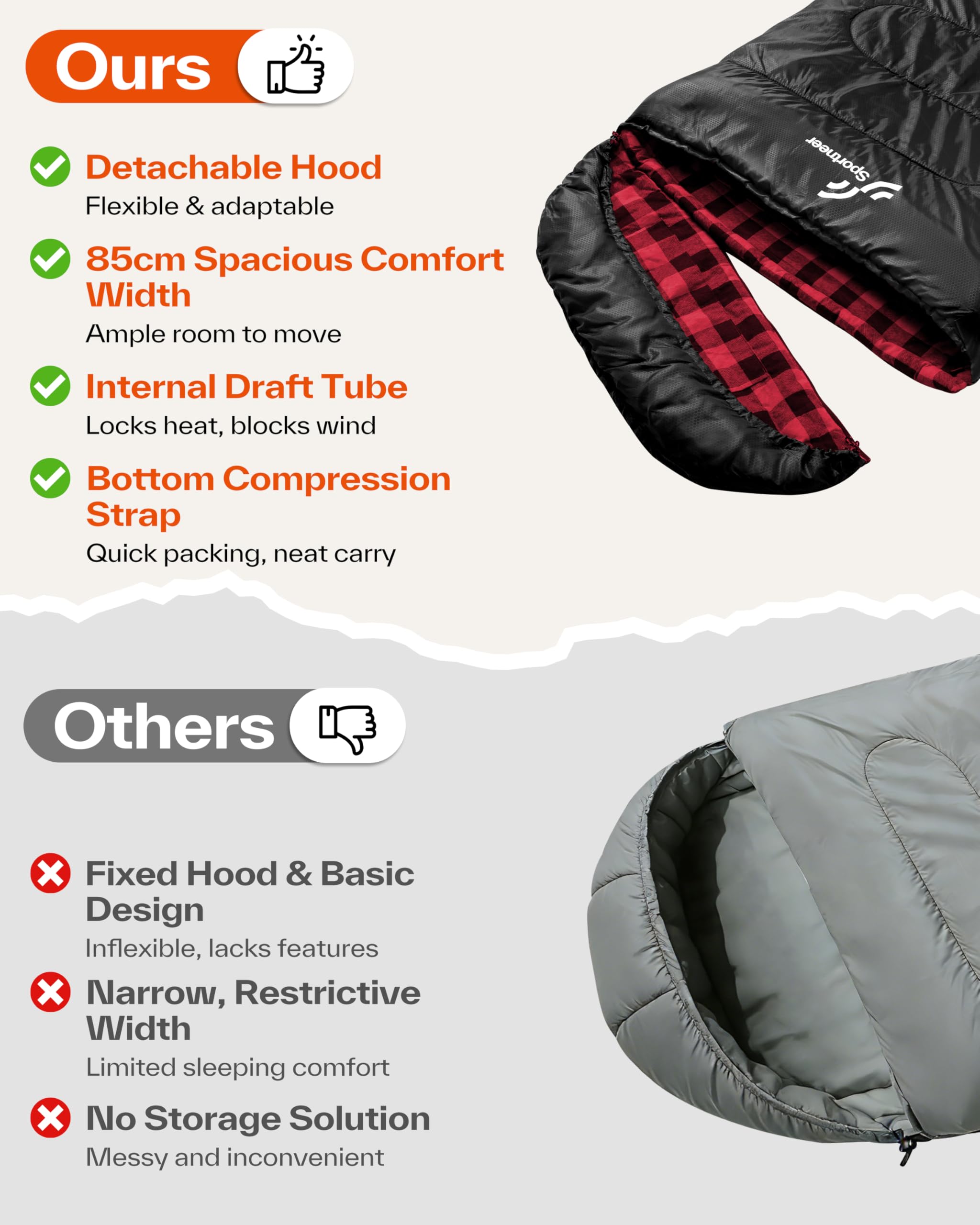 Sportneer Schlafsack Outdoor - Winterschlafsack Flanell 220 x 85 cm Schlafsack Winter mit Abnehmbarer Kapuze, Kompakt Deckenschlafsack 3-4 Jahreszeit Kaltes Wetter Outdoor Winter für Camping