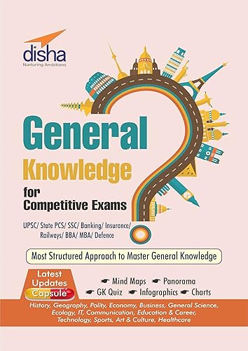 General Knowledge for Competitive Exams - UPSC/ State PCS/ SSC/ Banking/ Insurance/ Railways/ BBA/ MBA/ Defence