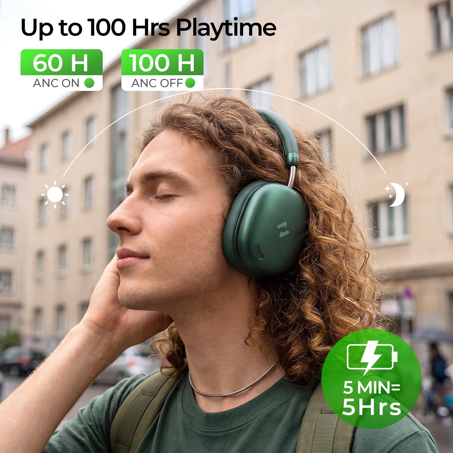 havit H670BT Adaptive Active Noise Cancelling Headphones (Grün)