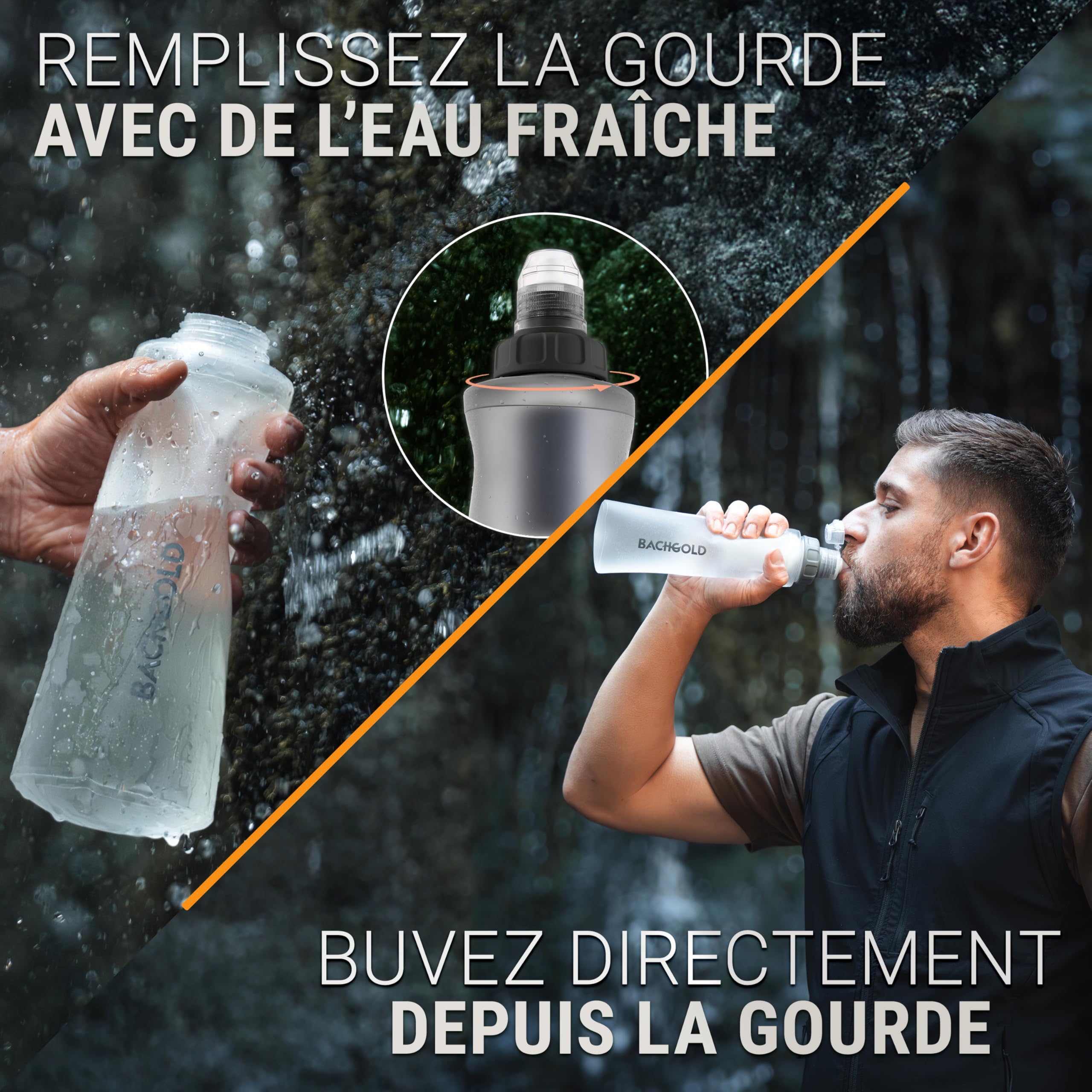 Bachgold Squeeze Gourde Filtrante avec Filtre Anti-Virus, Blanc 500ml | Filtre 99,99% virus, bactéries & microplastiques – 2 étapes : électroadsorption + fibre creuse 0,2 µm – randonnée, survie