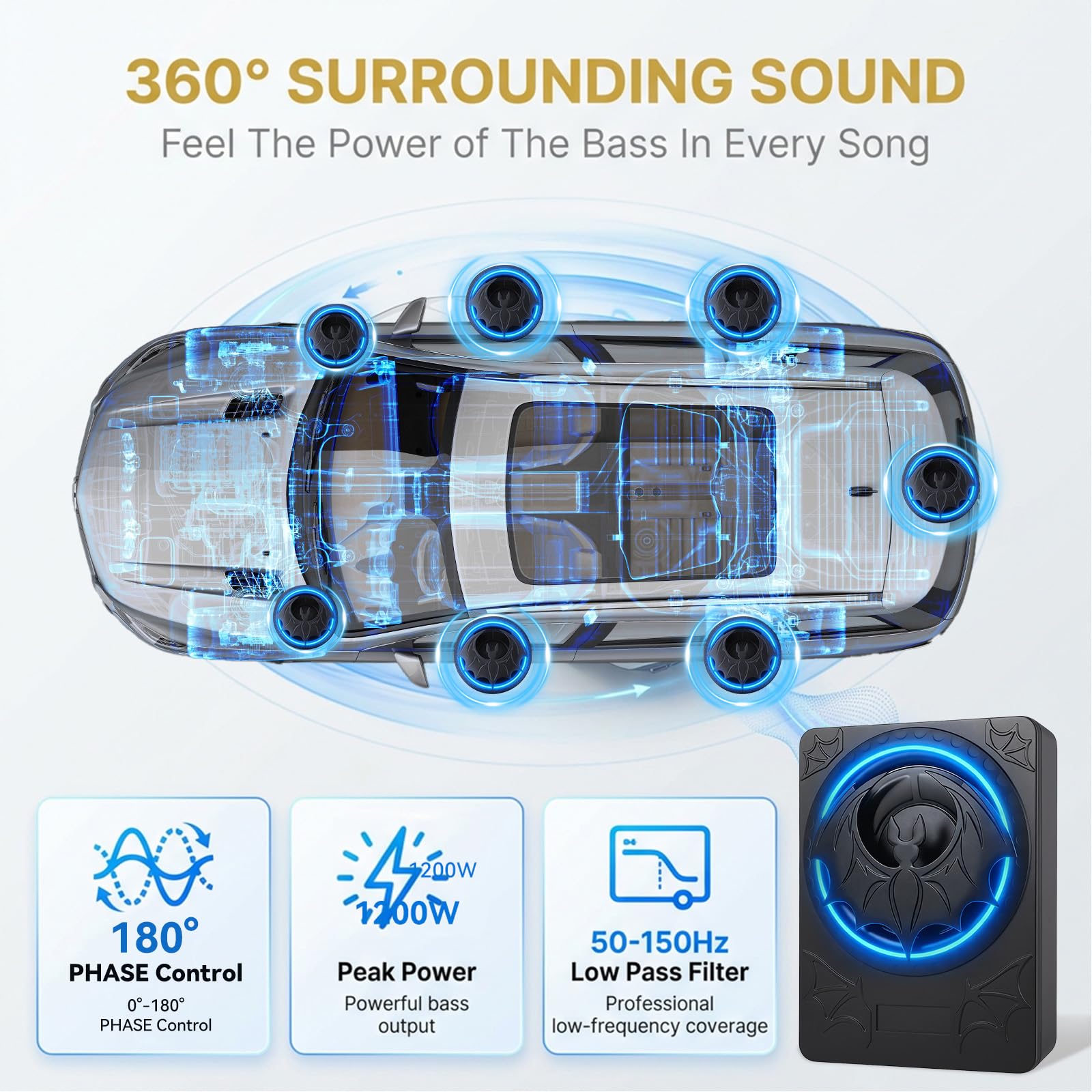 CAMECHO 10 Pollici 1200W Subwoofer per auto con sedile sotterraneo, invertitore di fase 180 °, basso profondo 12dB, filtro passa-basso 50Hz-150Hz, subwoofer audio per auto 10V-15V