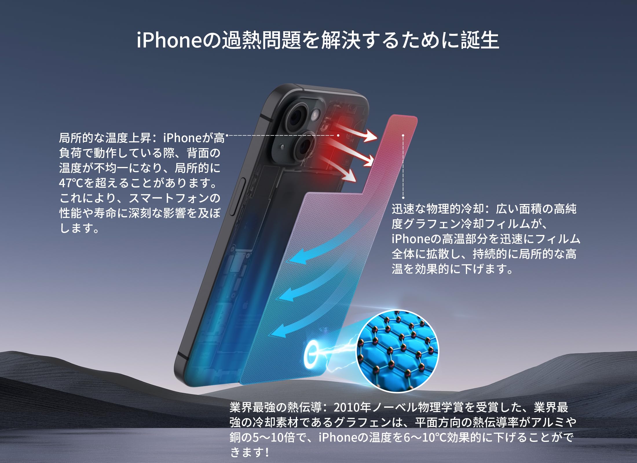 Amazon | 100%純度超薄グラフェン冷却シート iPhone全機種専用設計