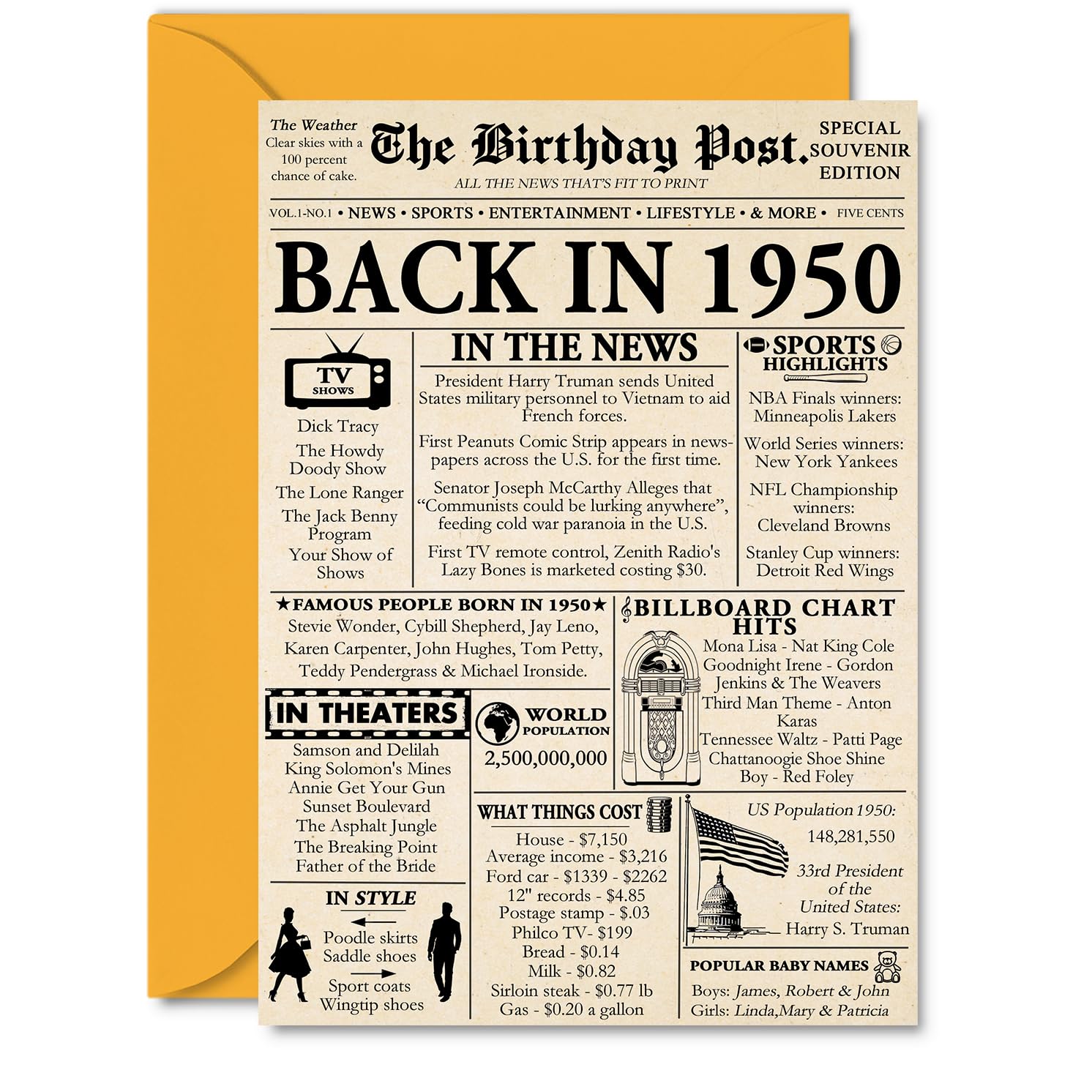75歳の誕生日カード メンズ レディース - Back In 1950 Newspaper - 75枚のハッピーバースデーデコレーションカード 彼 おじいちゃん おばあちゃん お父さん お母さん おじさん 叔母 ヴィンテージ レトロ 1950年生まれ、A5 誕生日記念カード