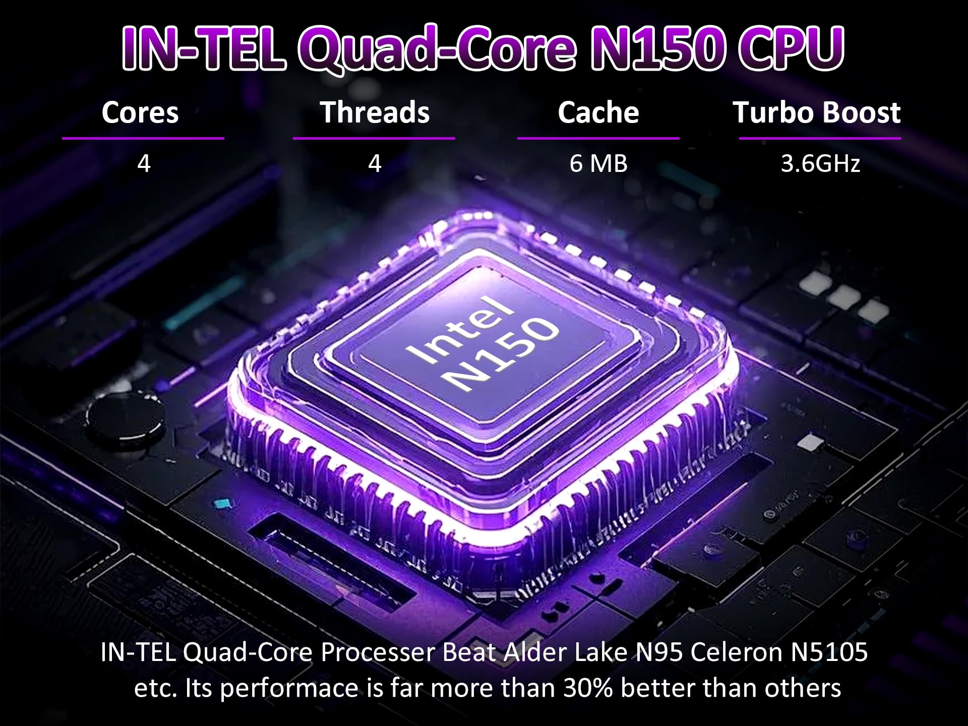 Amazon.com: 32GB RAM Laptop Computer with 1TB NVMe SSD, Intel N150