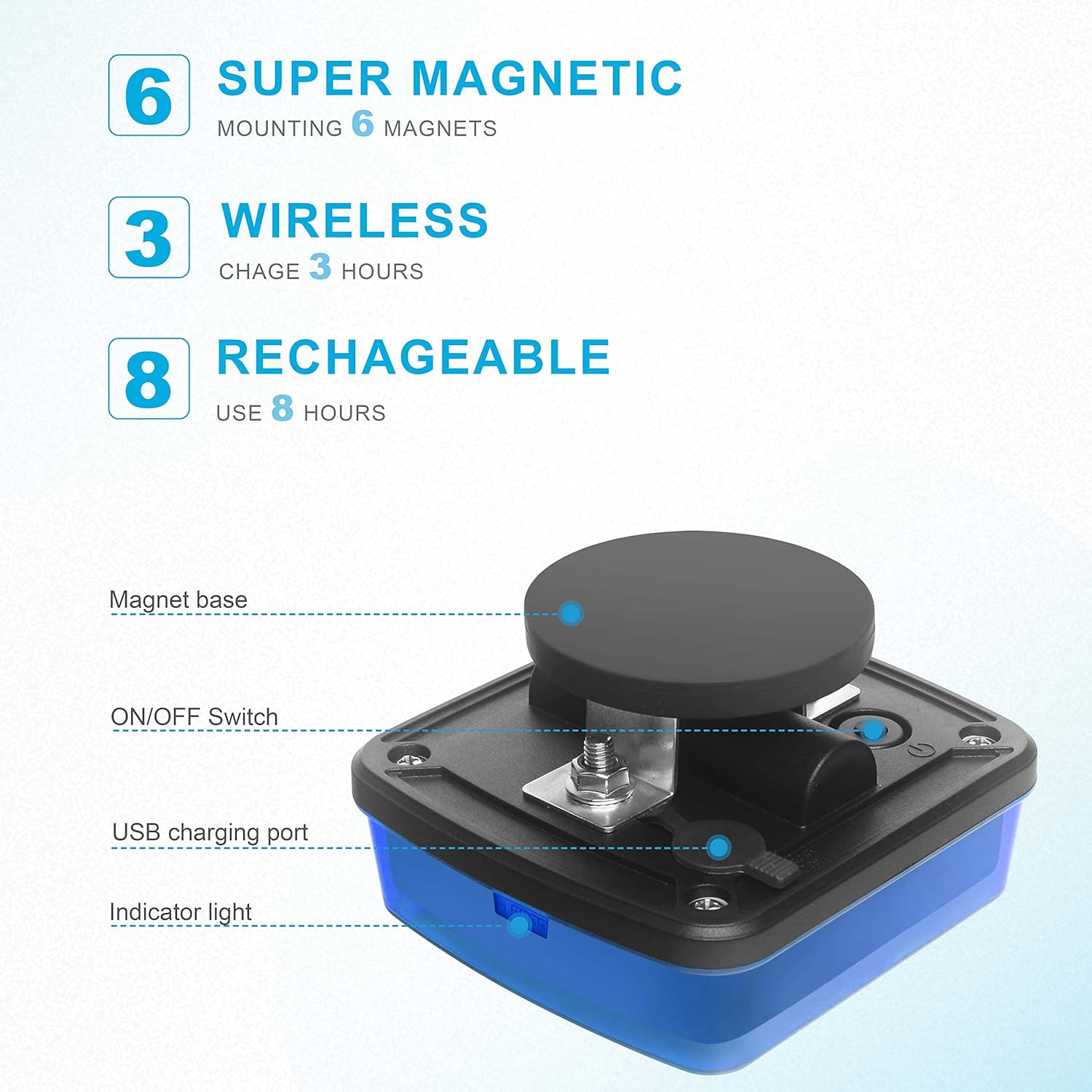 Diagram showing super magnetic, wireless, and rechargeable features of the light