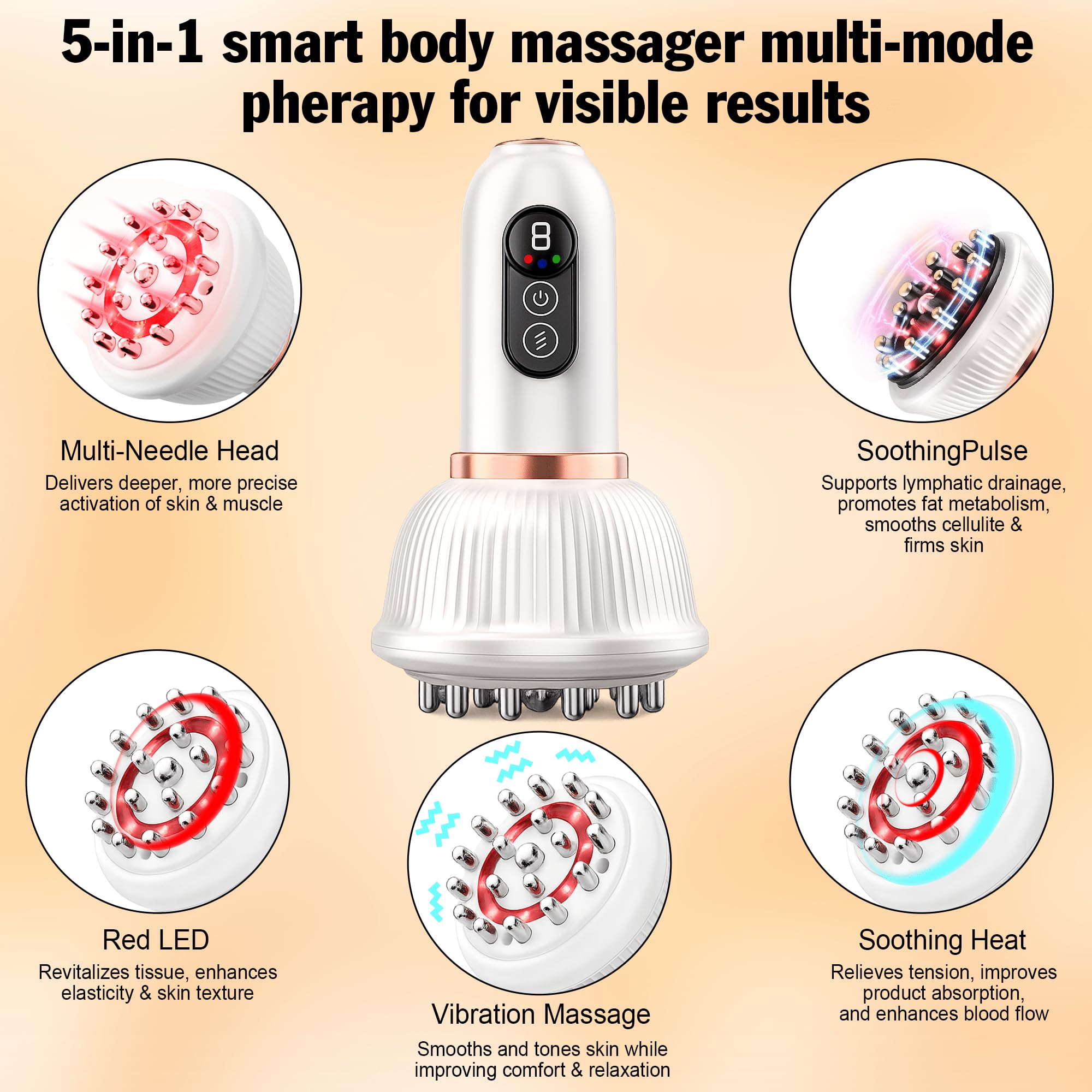 5 in 1 Lymphatic Drainage Massager with Microcurrent, Light, Heat, Vibration - Anti Cellulite Massage for Arms, Legs, Belly Stretch Marks, Sciatica Nerve pain relief - Body Sculpting Machine, White