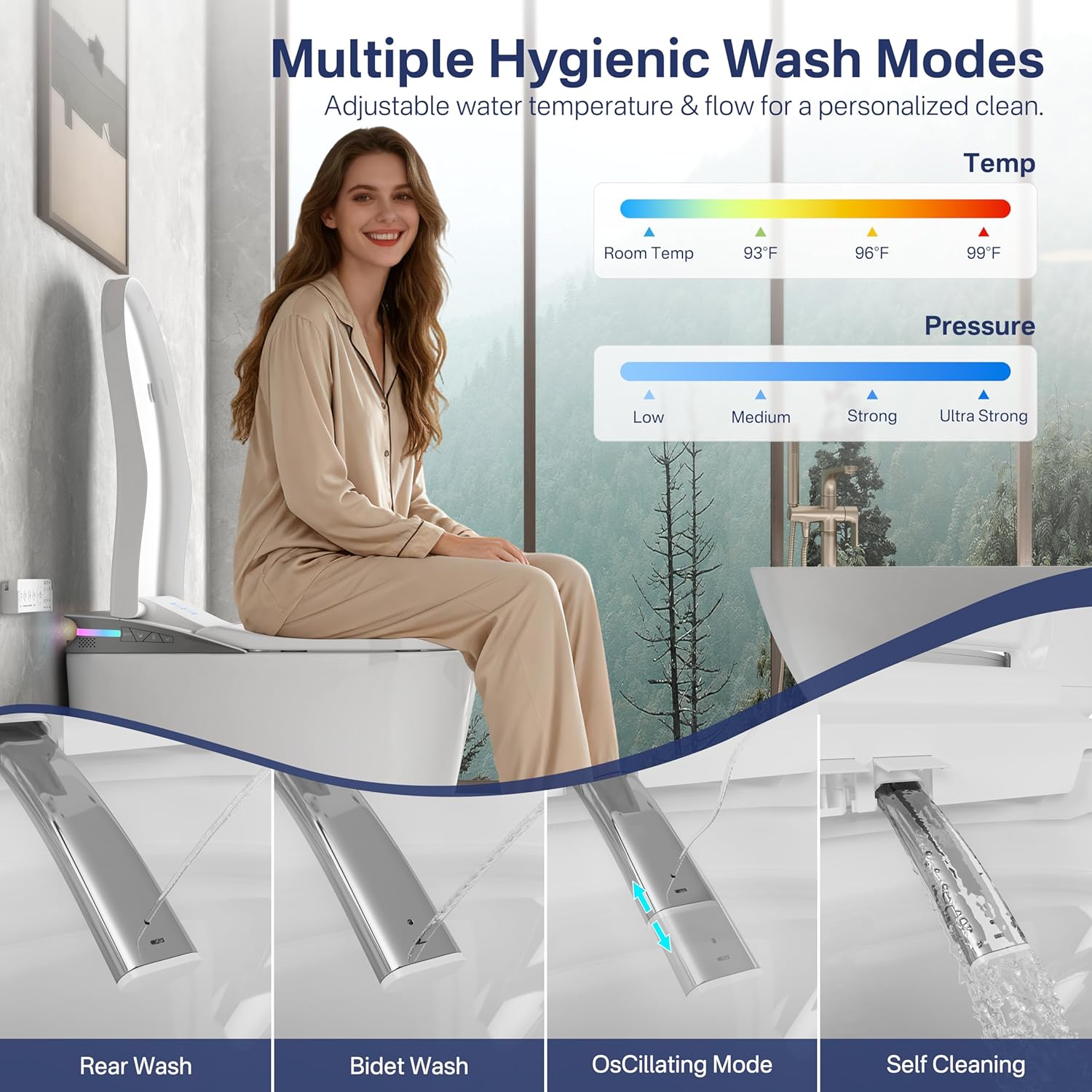 Eridanus One Piece Smart Toilet with Bidet Built in, Electric Bidets with Warm Water Sprayer and Air Dryer, Auto Flush & Lid, ADA Height Elongated Heated Seat, Foot Sensor, Modern Tankless Toilets