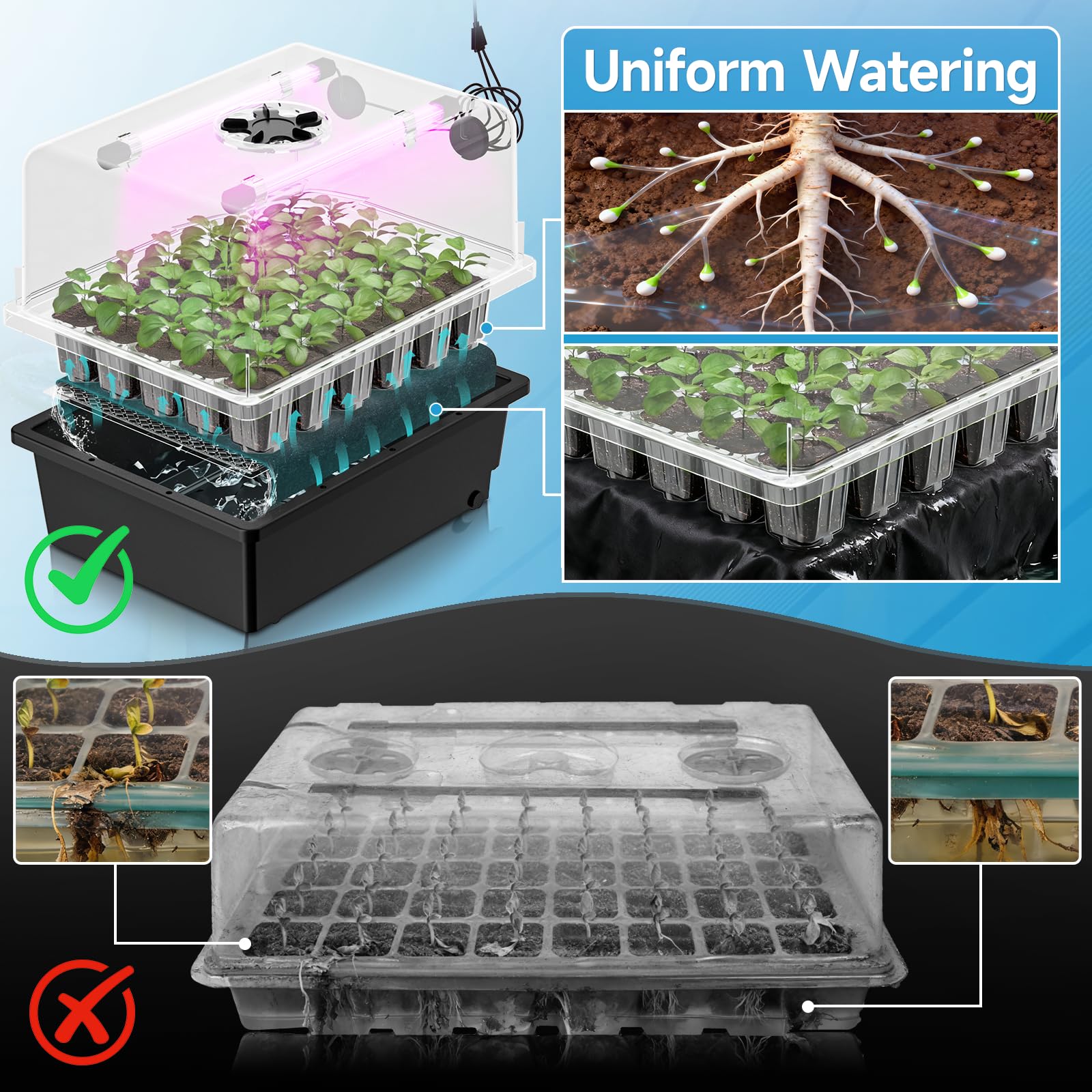 Hon&Guan Serre de pièce, jardinière avec lampe de plante, tapis chauffant thermostat, mini serre épaissie, kit de culture avec minuterie, luminosité réglable