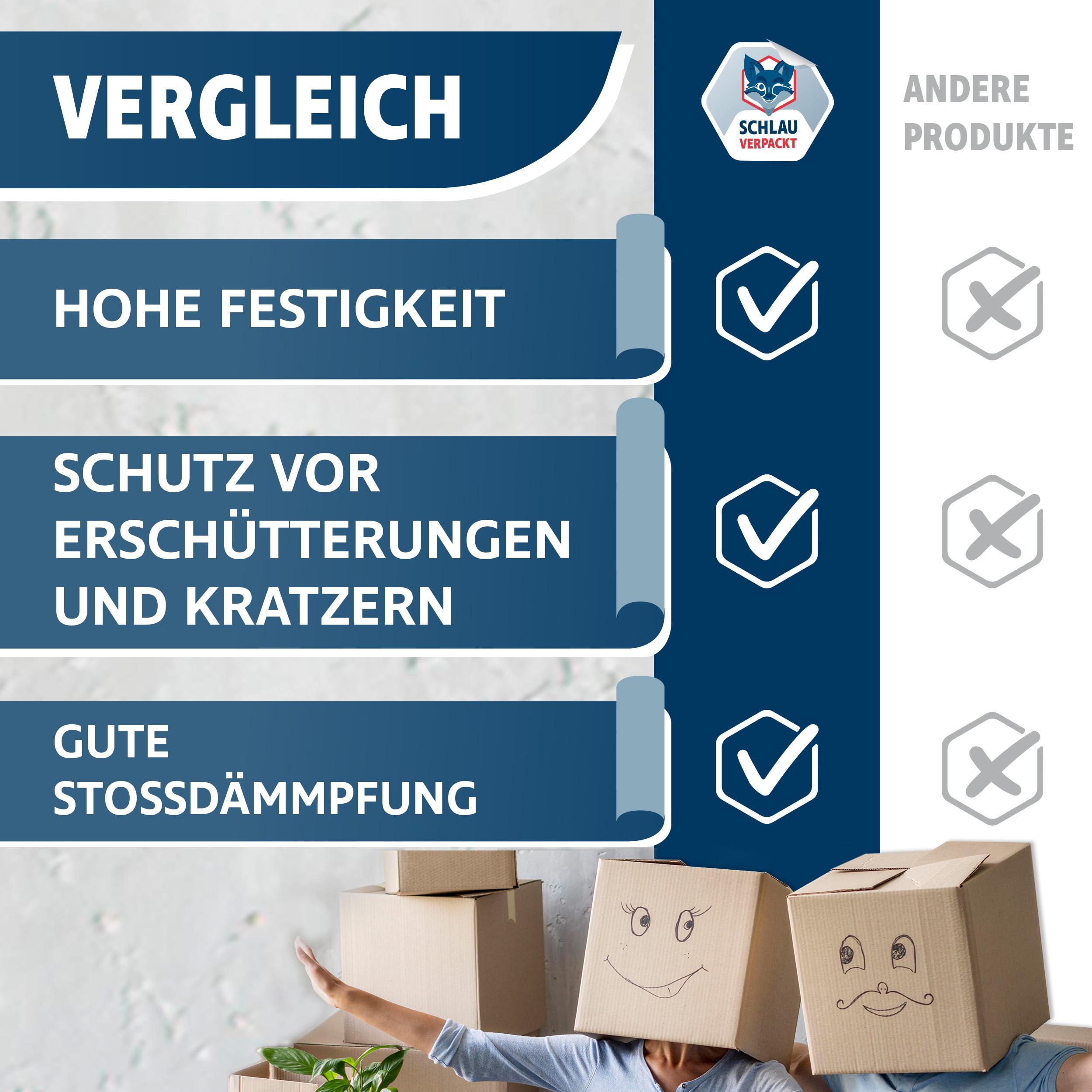 Wellpappe Rolle 1 m x 70 m | Rollenwellpappe für Versand & Lagerung | Vielseitig einsetzbar | Umweltfreundliches & recyclebares Verpackungsmaterial