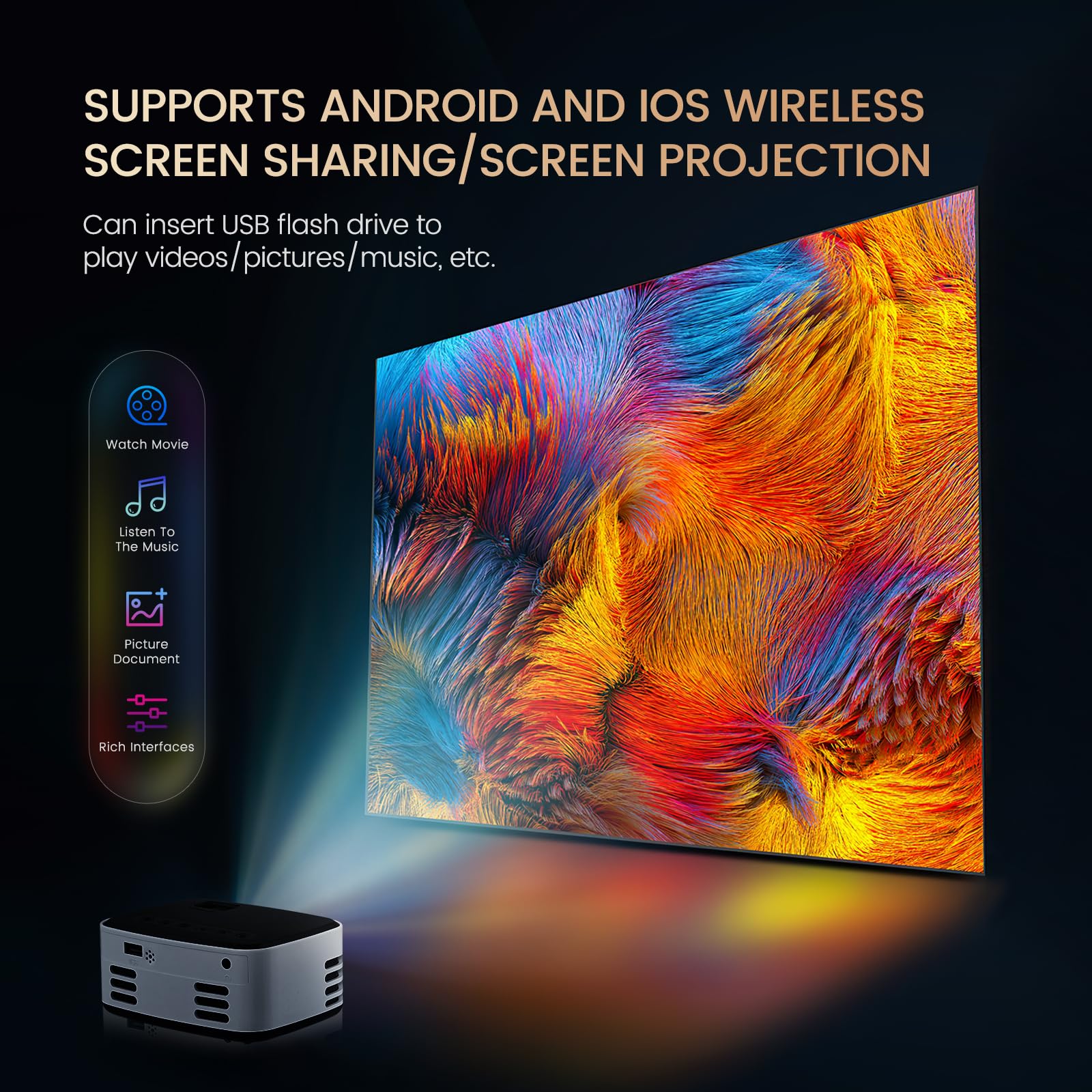 Beamer Native 1080P Full HD Projektor Offizielles mit Sprachsteuerung Tragbarer Mini Beamer Riesenbildprojektion Drahtlose Bildschirmspiegelung für Smartphone Tablet