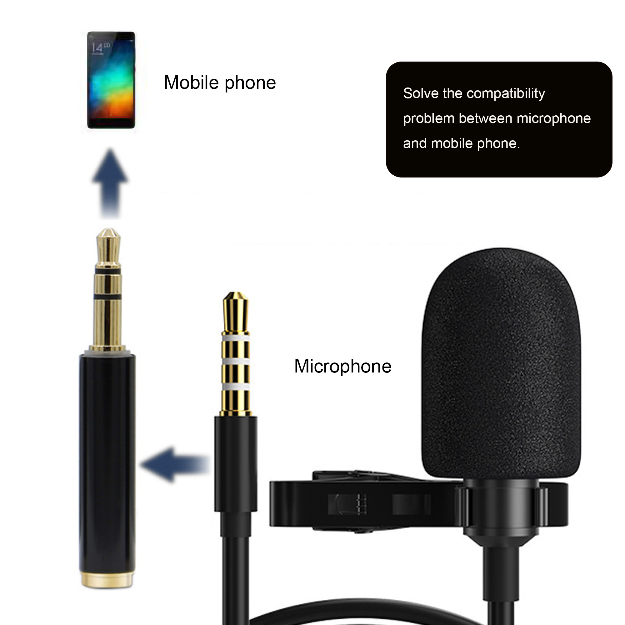 Hezhou 4x TRRS to TRS Microphone Adapter 3.5mm (1/8) TRRS Female to TRS Plug for DSLR, Camcorder or Recorder
