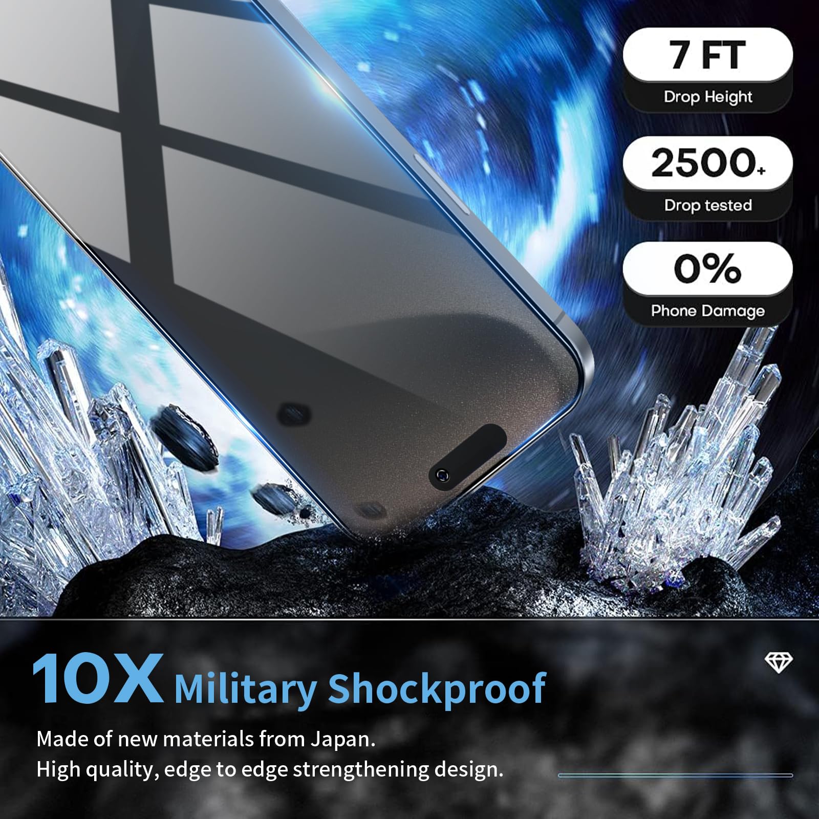 JEHOO Verre Trempé Mat Pour IPhone 15 Pro Max, [2+2 Pièces