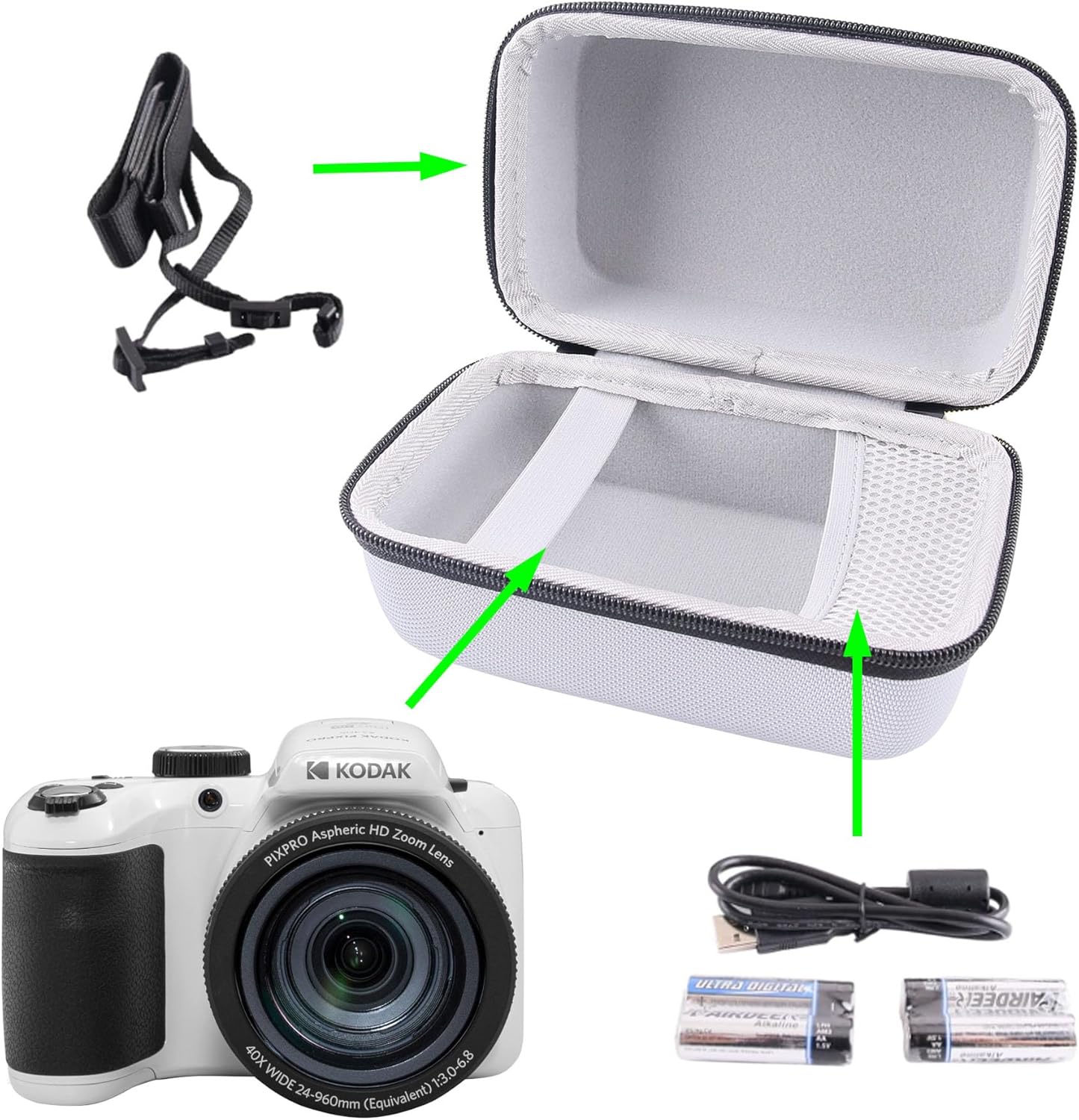 WERJIA Hard Carrying Case for KODAK PIXPRO AZ401/AZ405/AZ425/AZ255 Digital Camera,Fits USB Cable and Extra Batteries (grey) - Image 5