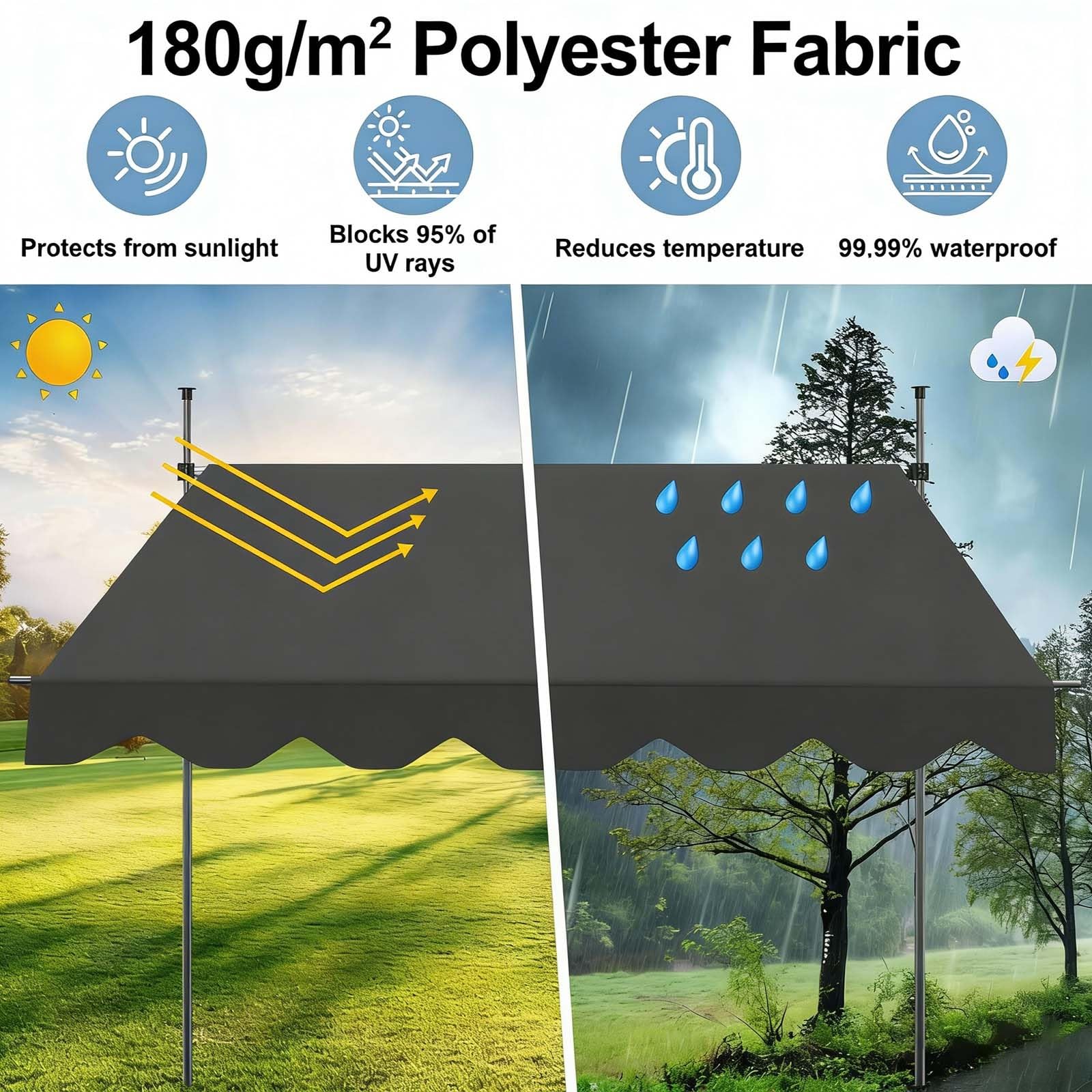 Store Banne Manuel avec Manivelle sans Perçage Auvent Téléscopique Hauteur et Inclinaison Réglable, Résistant aux Intempéries et UV Brise Vue(Gray,59"x59")