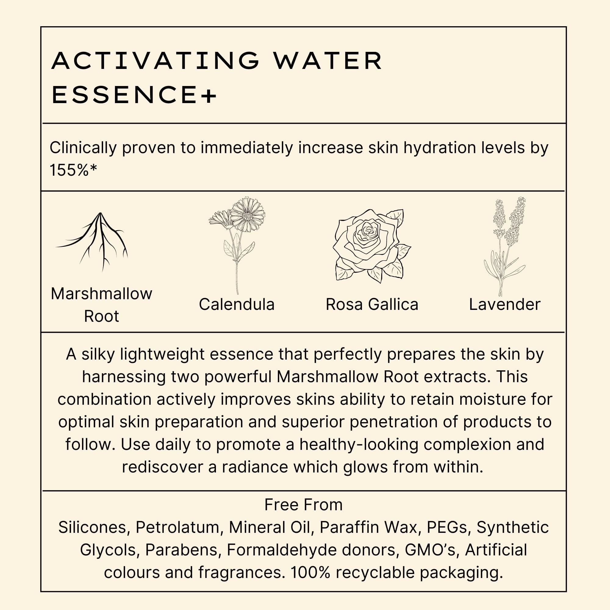 Jurlique Activating Water Essence+ |150ml | For All Skin Types Including Dry, & Oily Skin| Beauty Skincare Products For Women/Men | Australian Made Natural-Based Skincare
