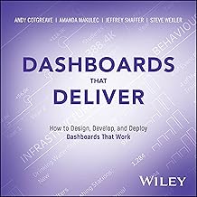 Homepage Dashboard