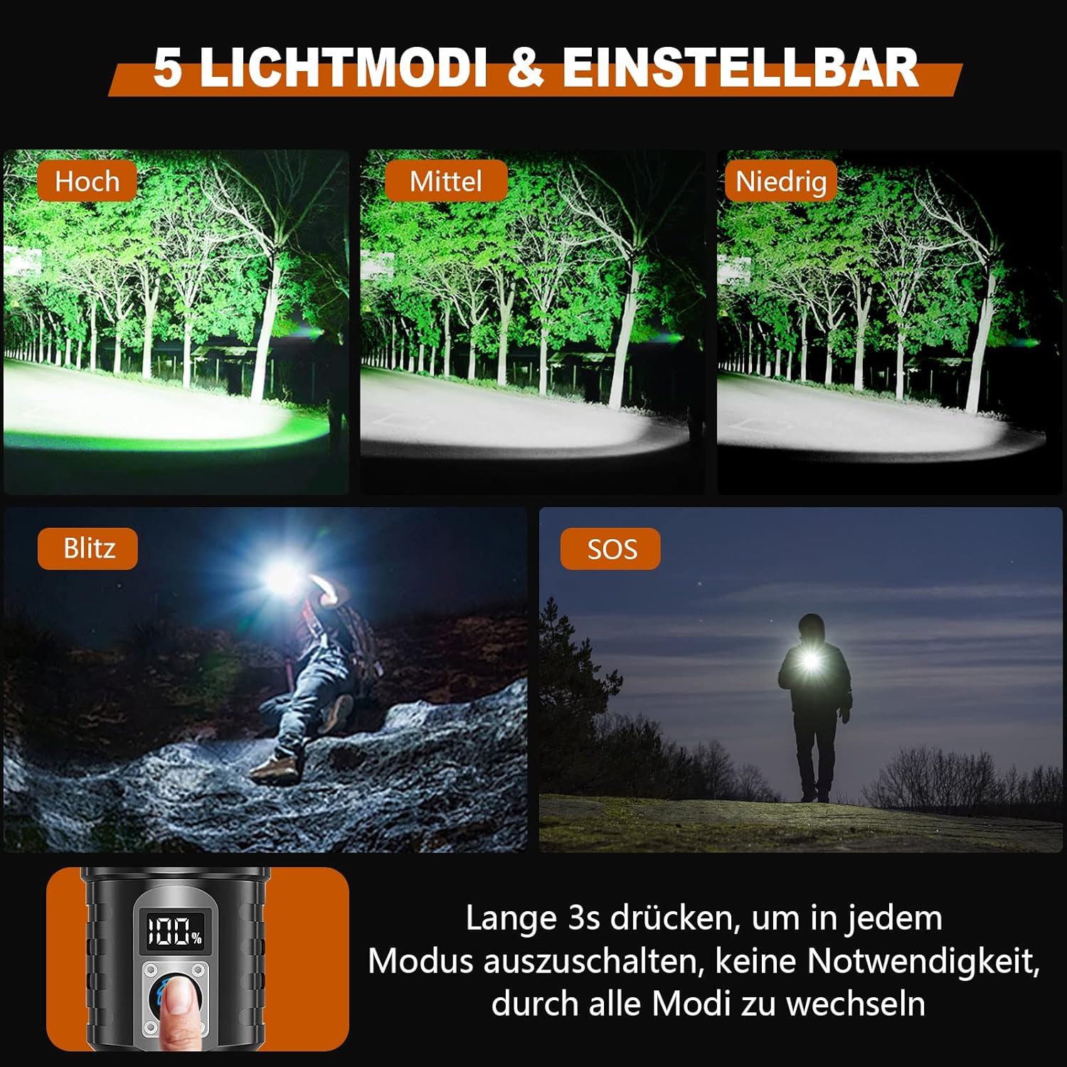 Shadowhawk S1695 Flashlight showing 5 lighting modes