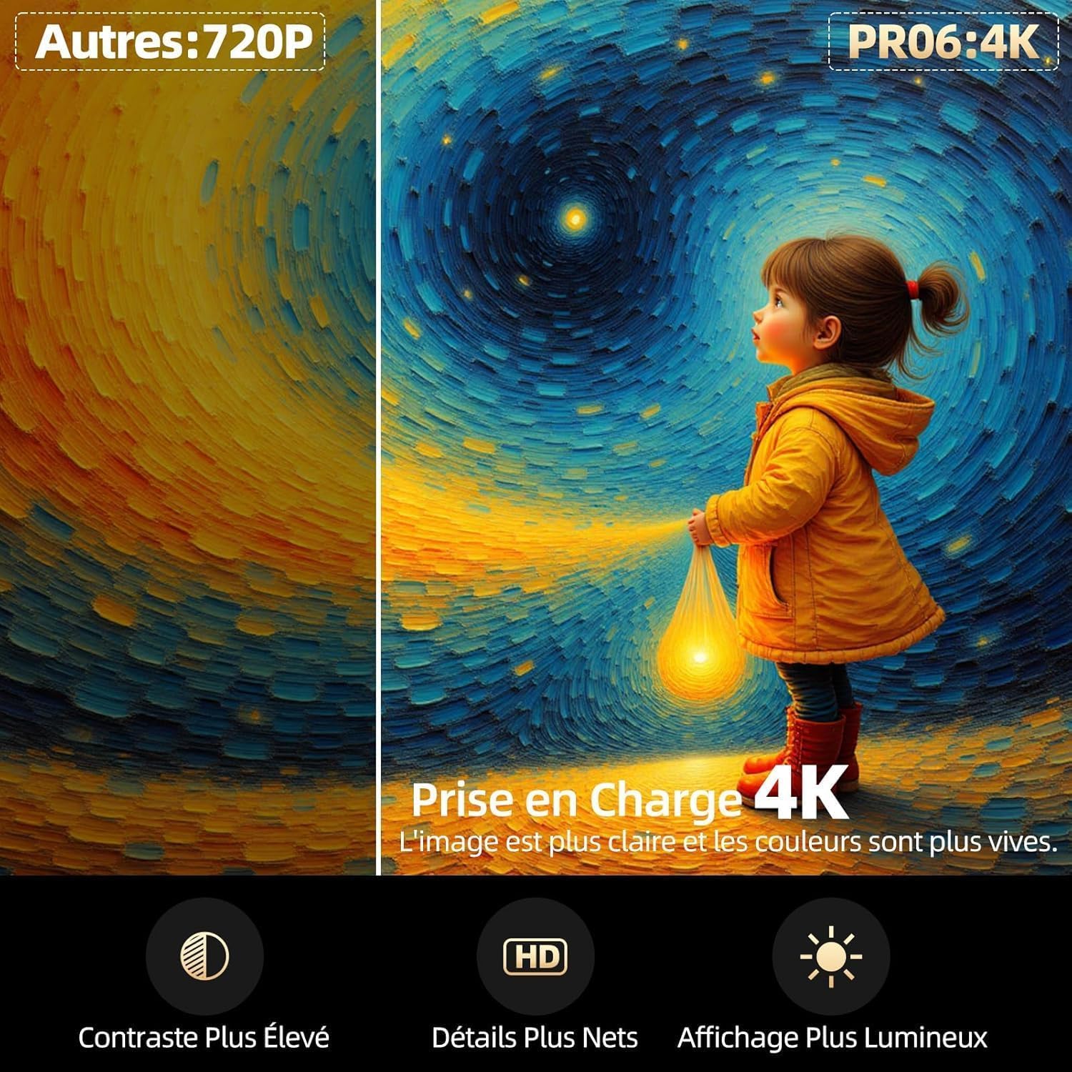 Beamer Unterstützt 4K, Projektor Heimkino mit WLAN und Bluetooth, 270° Drehung, Automatische Vertikale Trapezkorrektur, Kompatibel mit iPhone/TV Stick/HDMI/USB