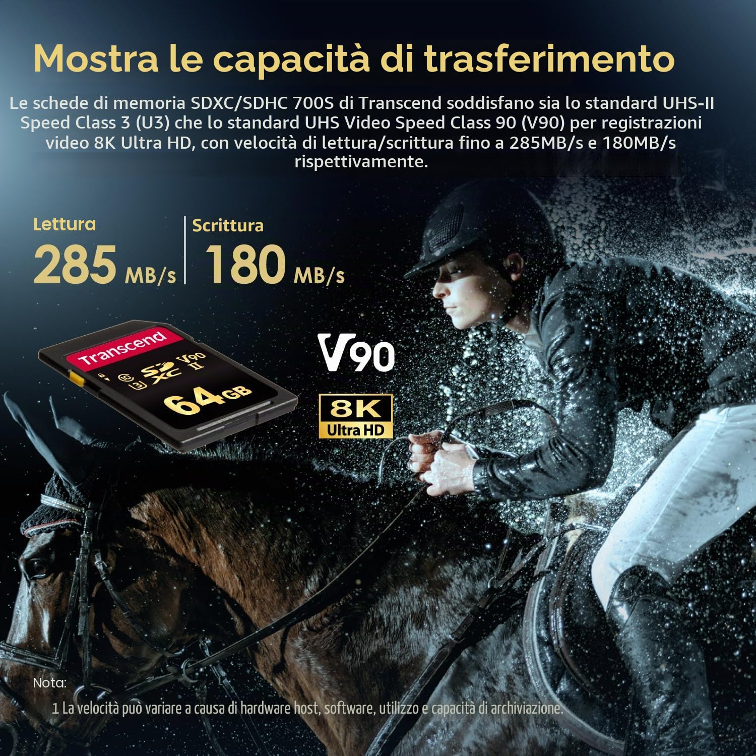 Transcend Scheda di memoria SDXC 700S da 64 GB UHS-II, C10, U3, V90, 8K, Ultra HD, fino a 285/180 MB/s, progettata per fotocamere DSLR e videocamere avanzate - TS64GSDC700S