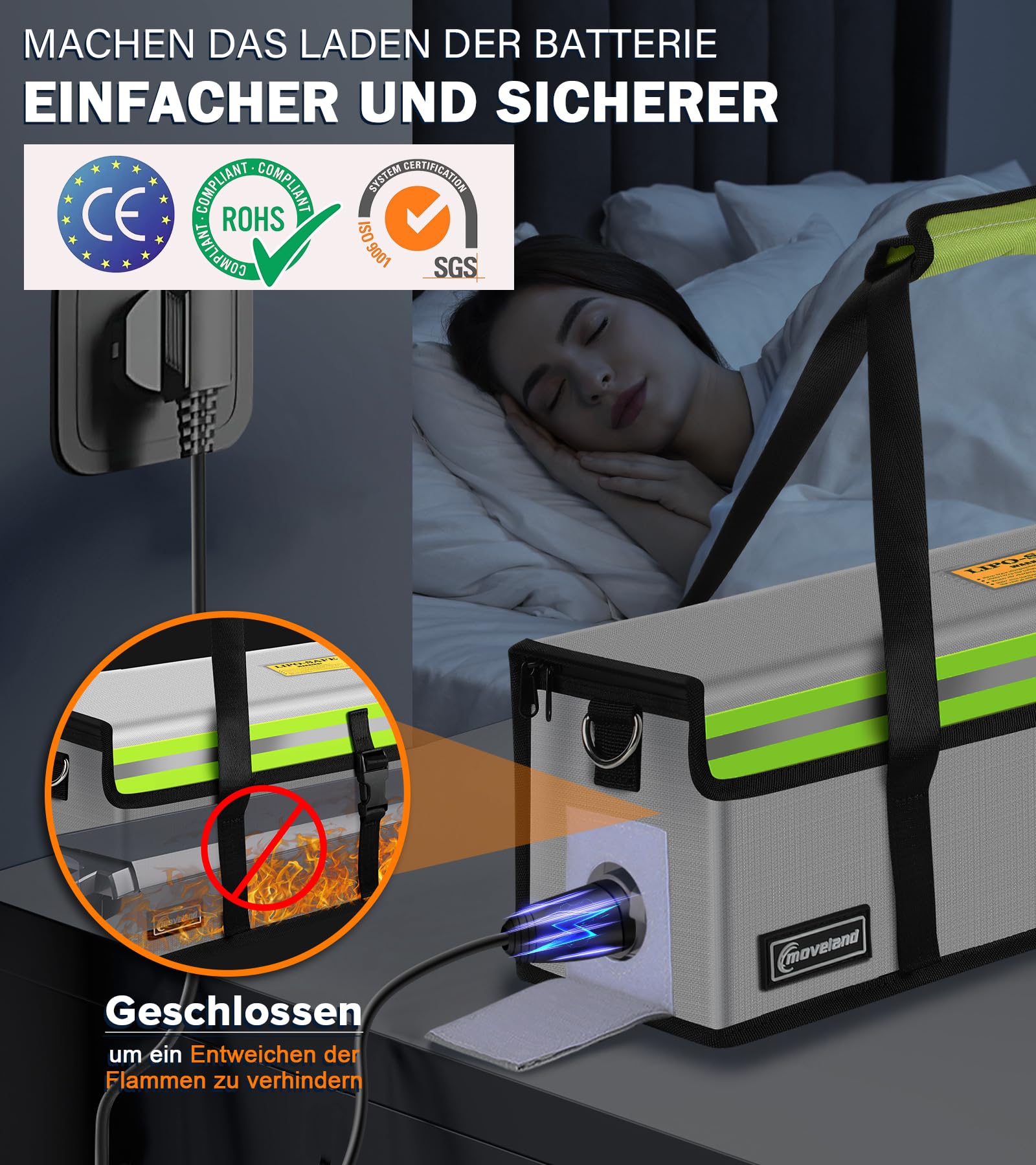 moveland Ebike Akku Tasche Feuerfest+ Mini Fahrradpumpe Elektrisch | Auto-Stopp Elektrische Luftpumpe Fahrrad mit Presta/Schrader Ventilen, Digitalem Manometer für E-Bike, MTB, Stadtrad, Rennrad