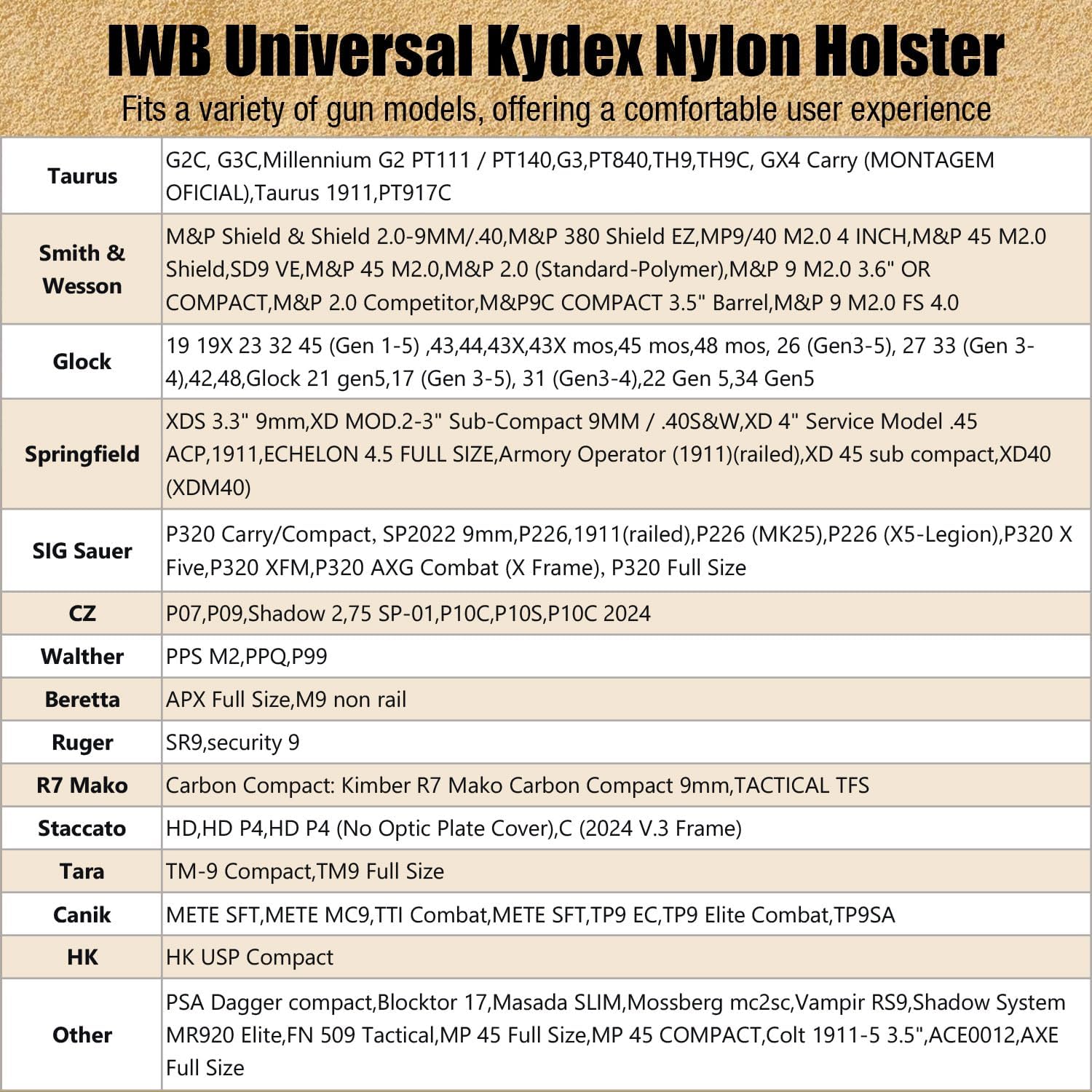 WARRIORLAND Universal Hybrid IWB Gun Holster for Glock 17 19 43X MOS, Sig P320, Taurus G2C, M&P M2.0, Springfield, CZ, Ruger & More – Kydex + Nylon Concealed Carry, Optic Cut, Adj. Cant & Retention