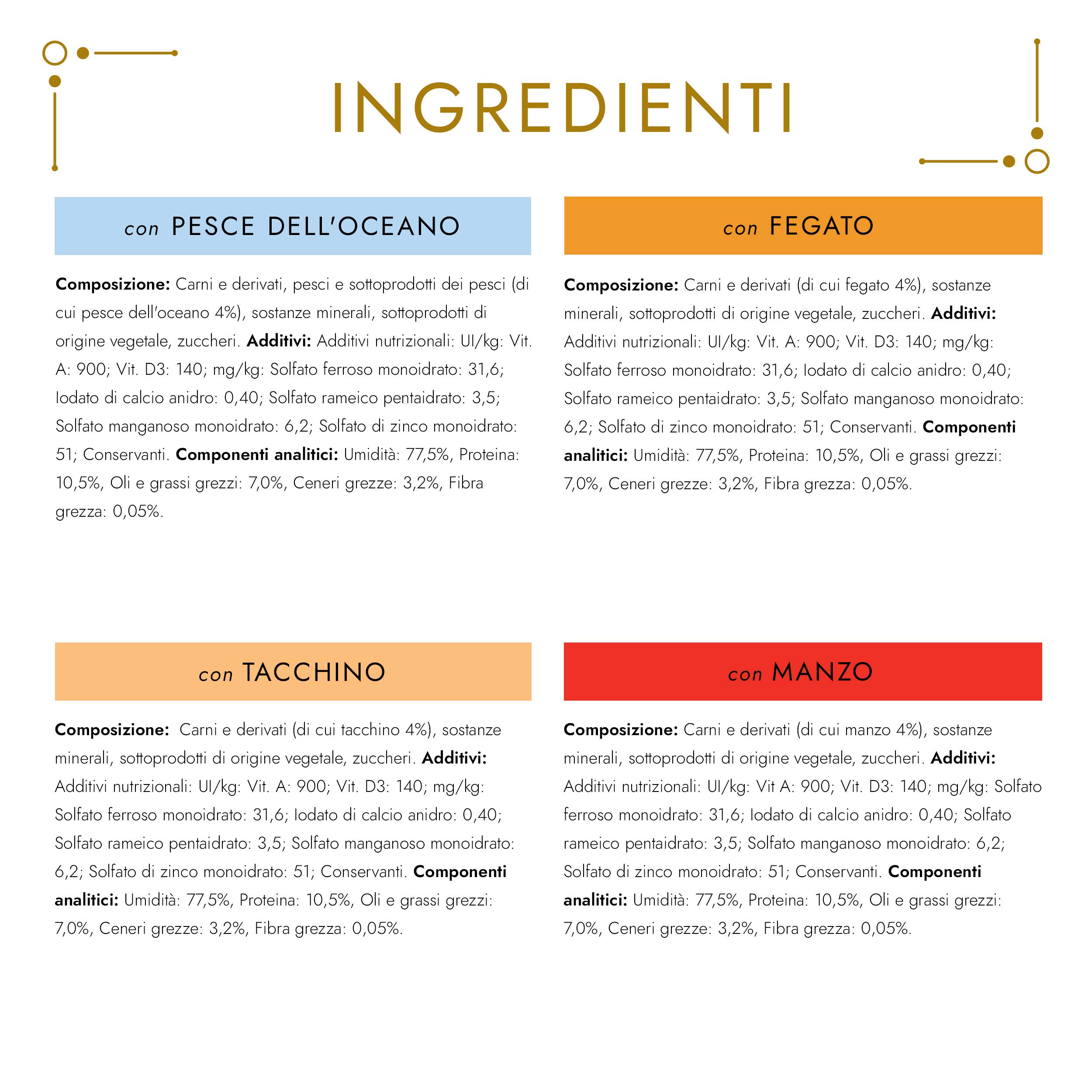 Gourmet Purina Gold mokra karma dla kotów